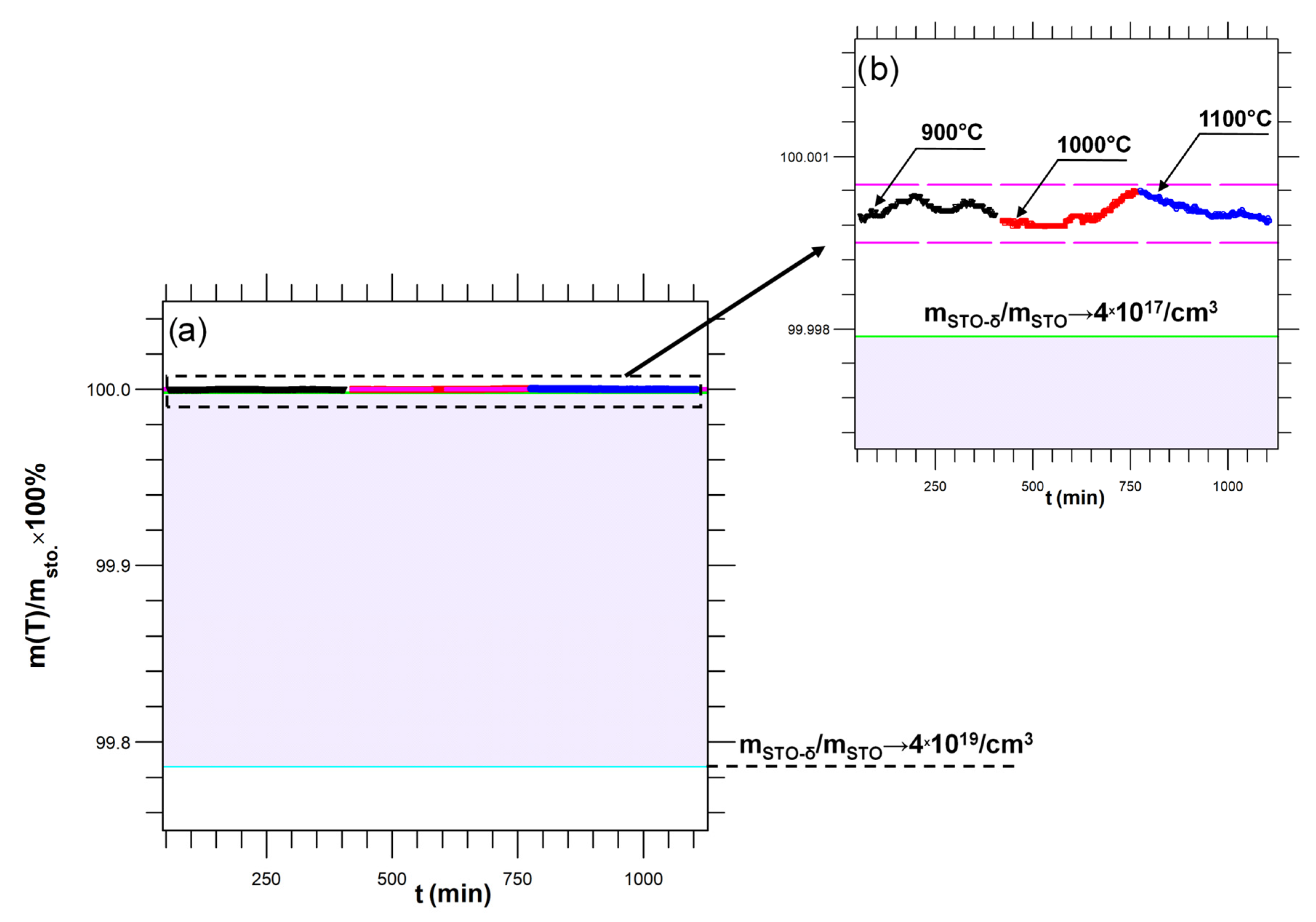 Nanomaterials 14 01944 g001 Nanomaterials 14 01944 g001