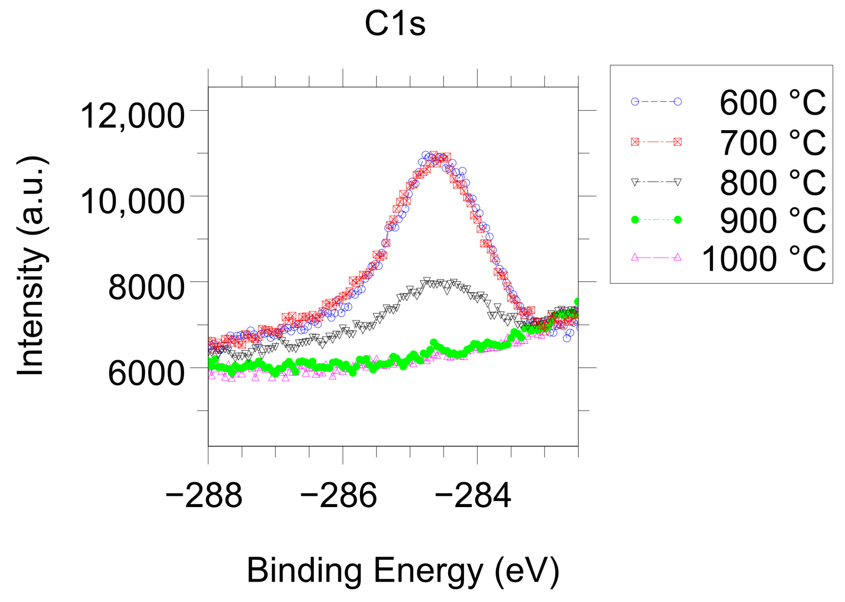 Nanomaterials 14 01944 g002 Nanomaterials 14 01944 g002