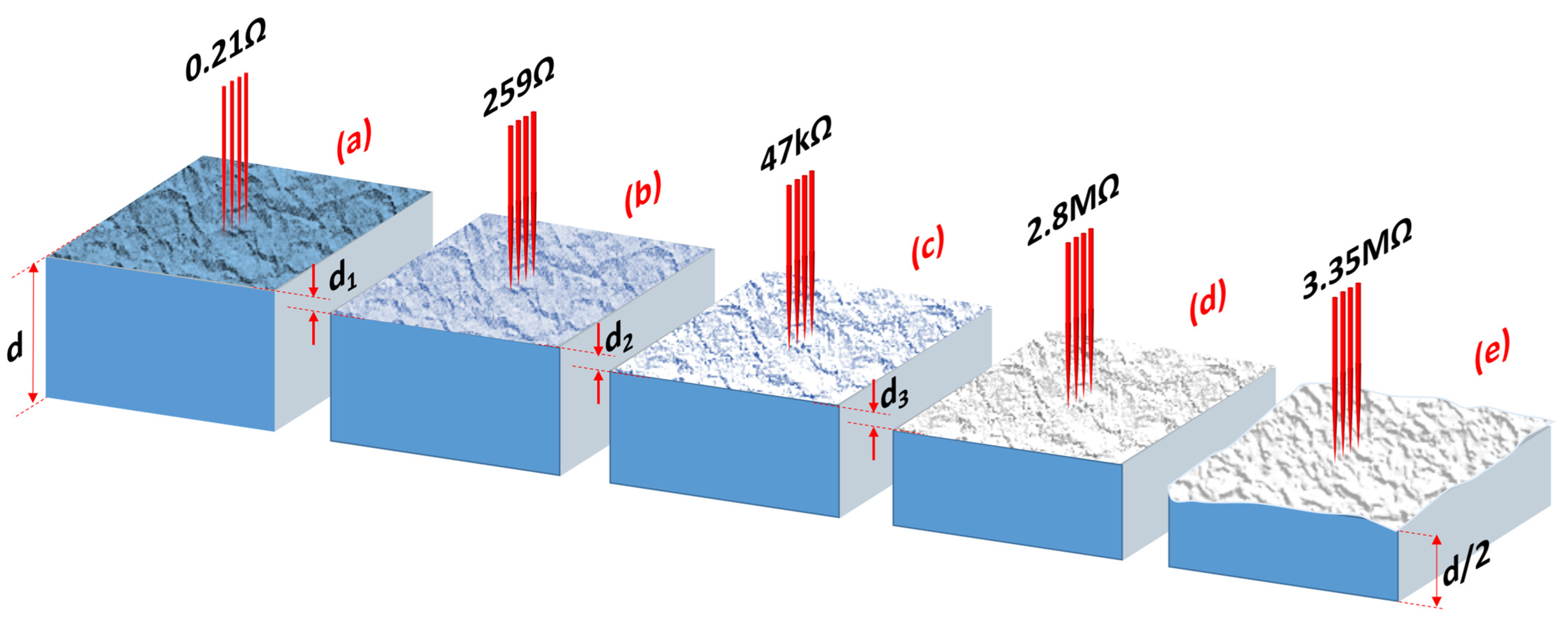 Nanomaterials 14 01944 g004 Nanomaterials 14 01944 g004