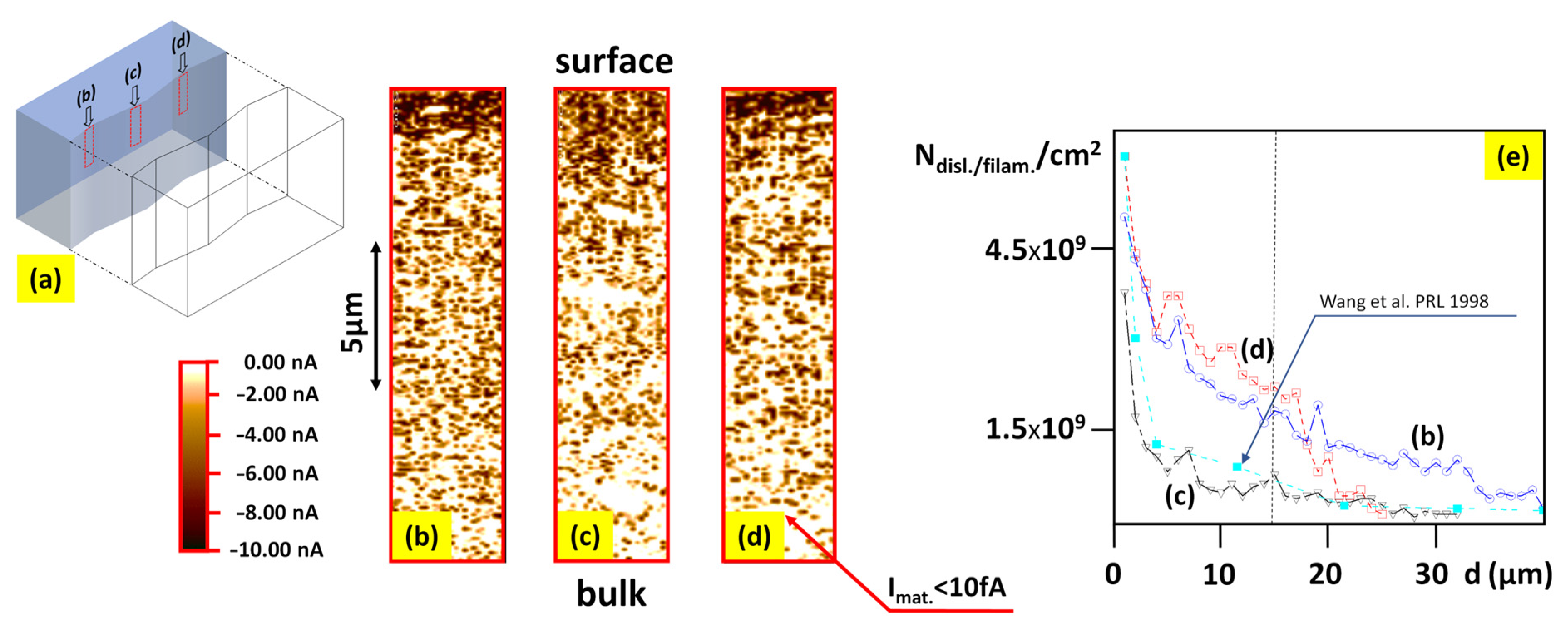 Nanomaterials 14 01944 g006 Nanomaterials 14 01944 g006