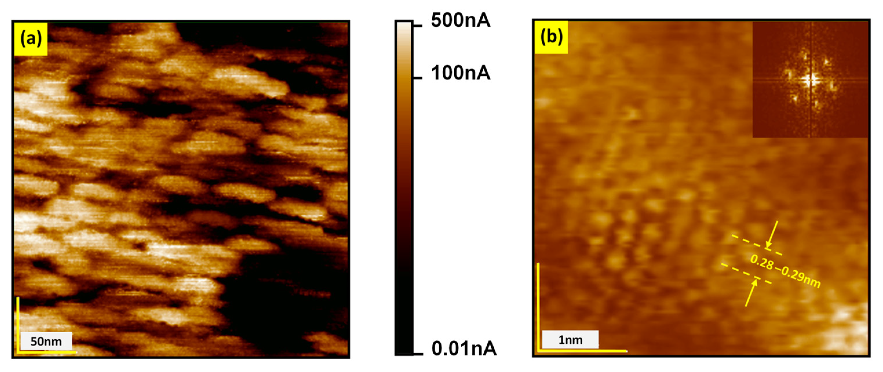 Nanomaterials 14 01944 g008 Nanomaterials 14 01944 g008