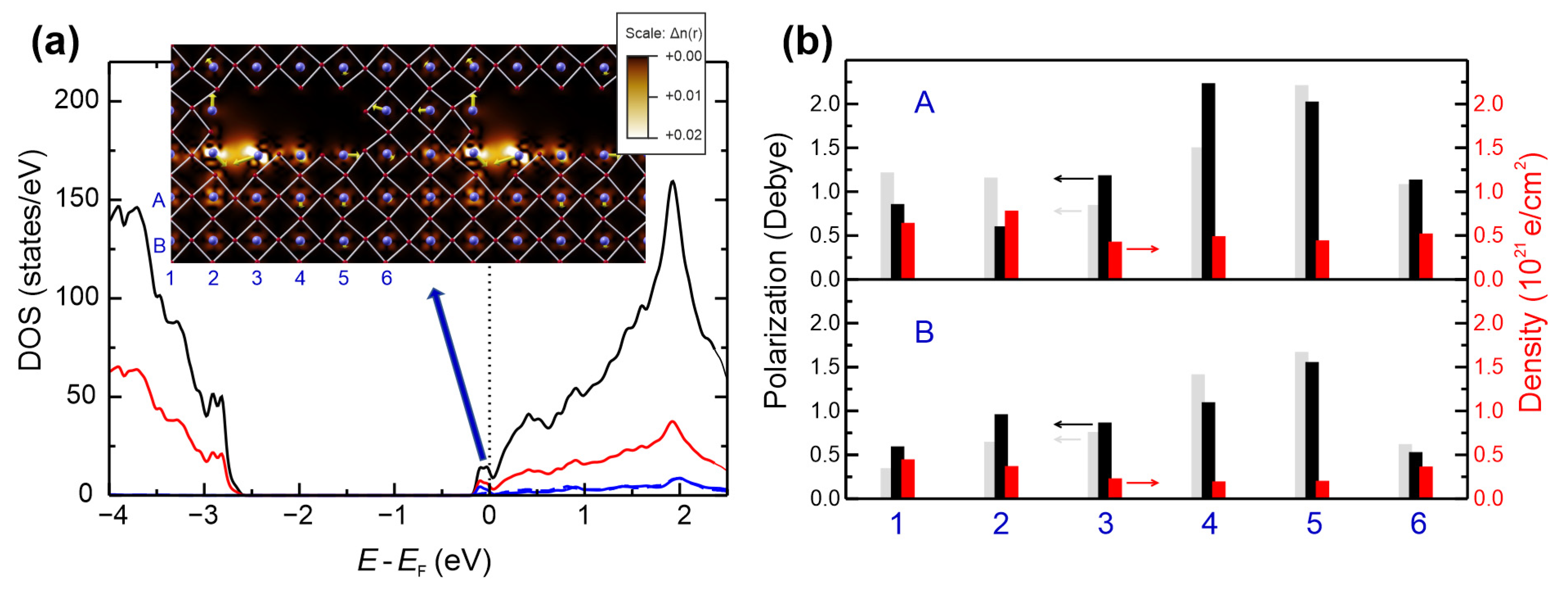 Nanomaterials 14 01944 g010 Nanomaterials 14 01944 g010