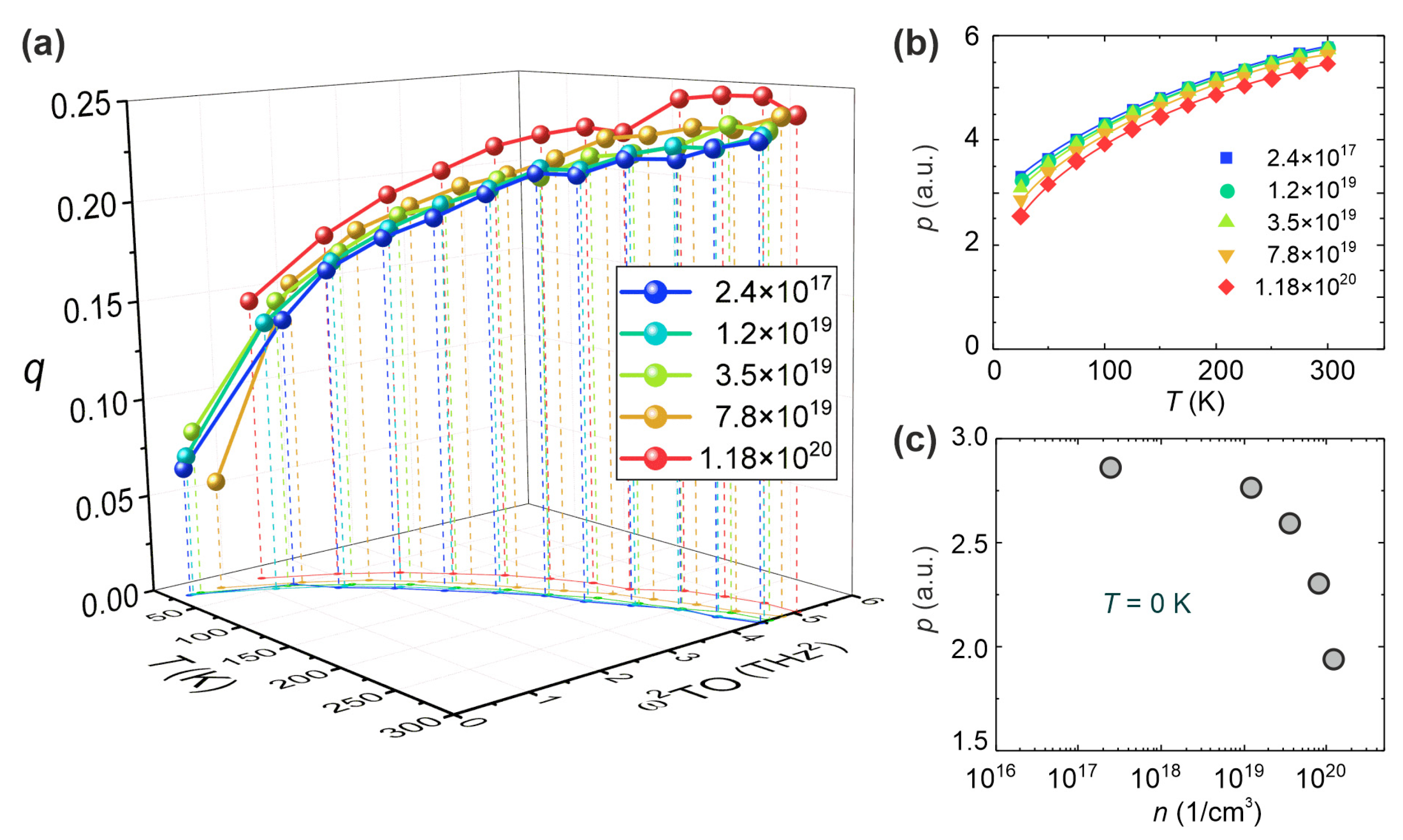 Nanomaterials 14 01944 g012 Nanomaterials 14 01944 g012