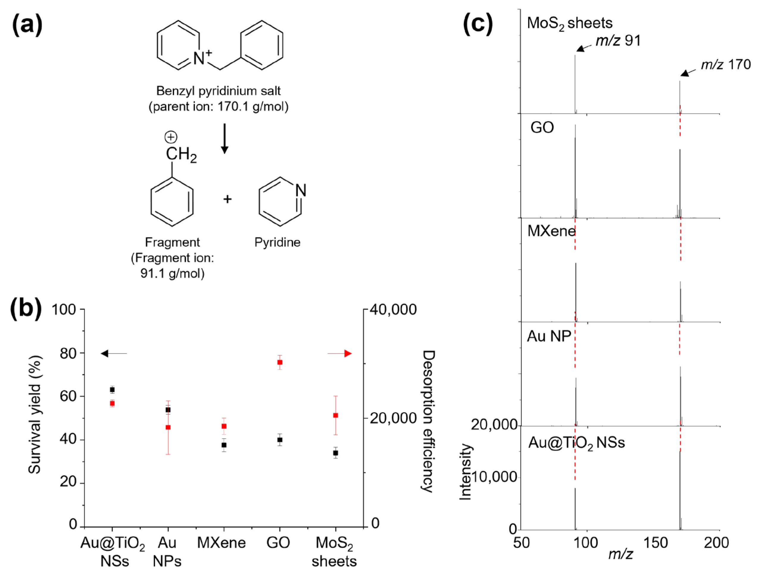Nanomaterials 14 01946 g004