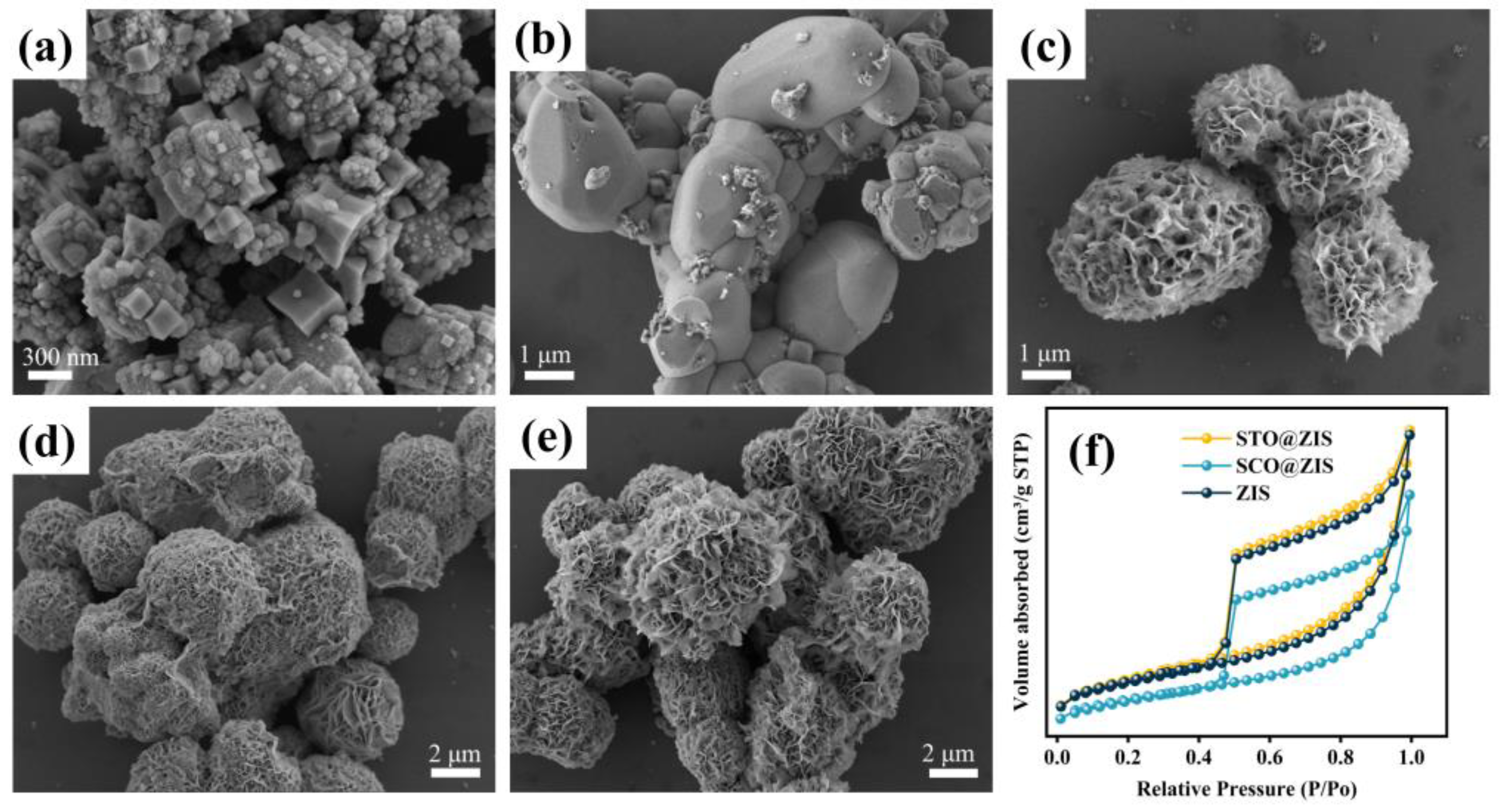 Nanomaterials 14 01947 g002