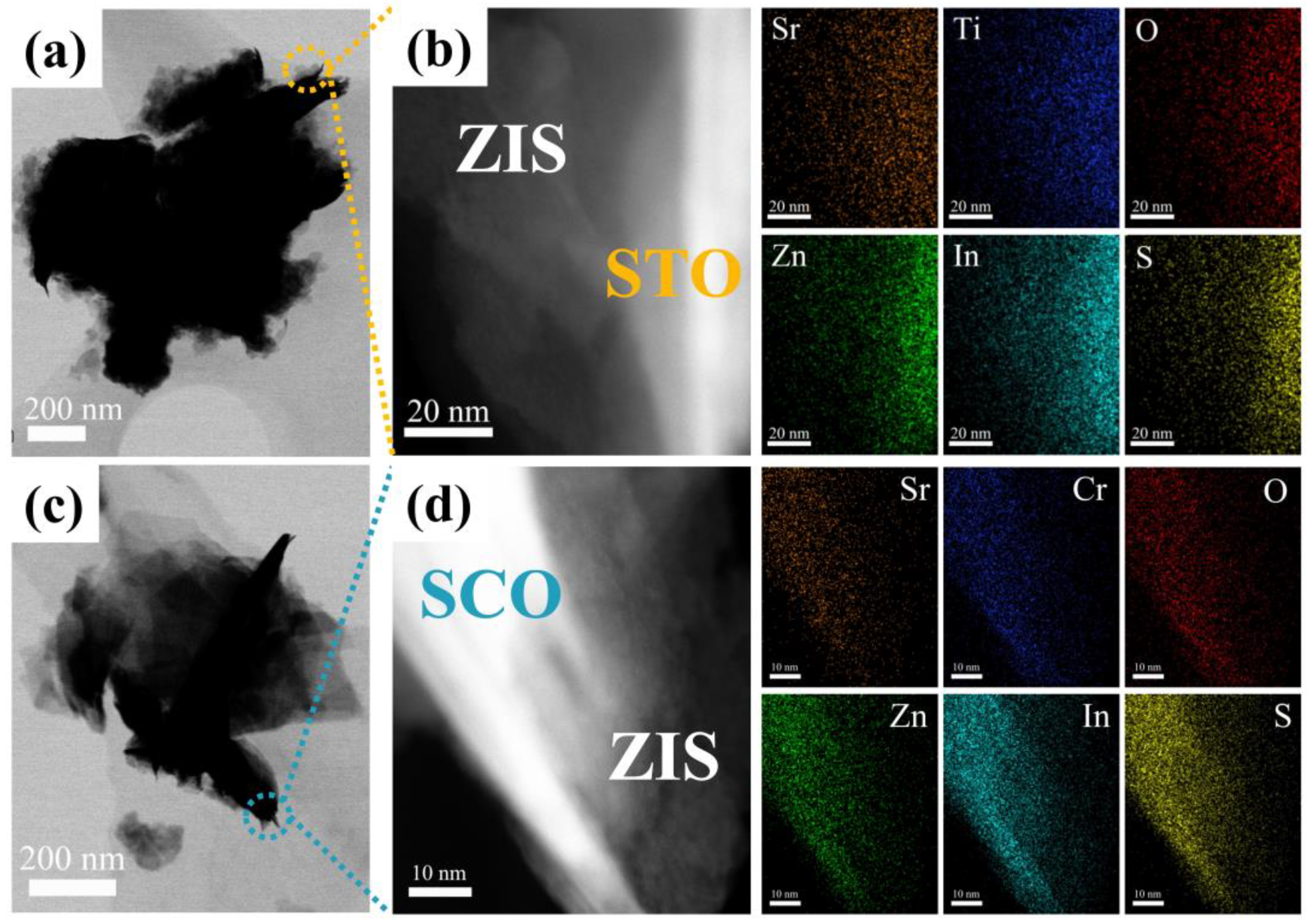 Nanomaterials 14 01947 g003