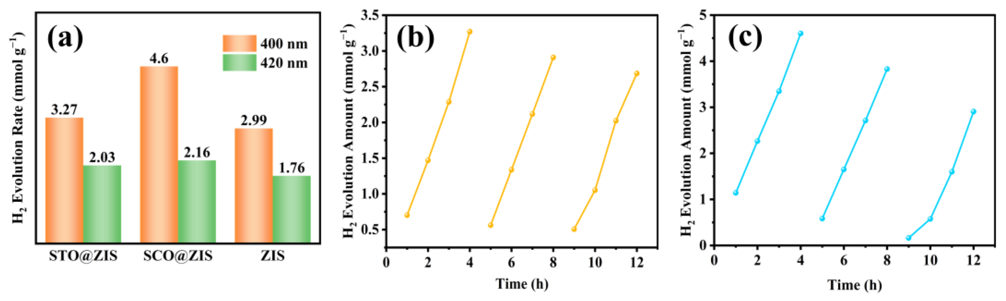 Nanomaterials 14 01947 g007