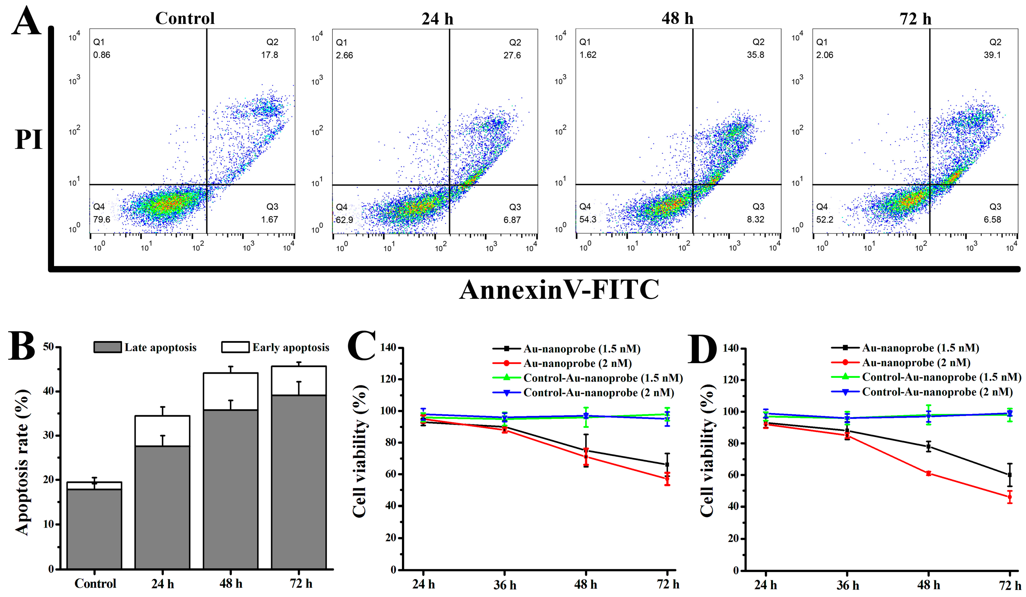 Nanomaterials 14 01956 g003