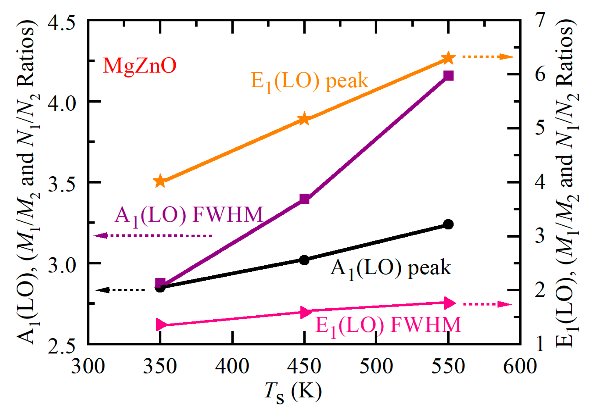 Nanomaterials 14 01957 g009