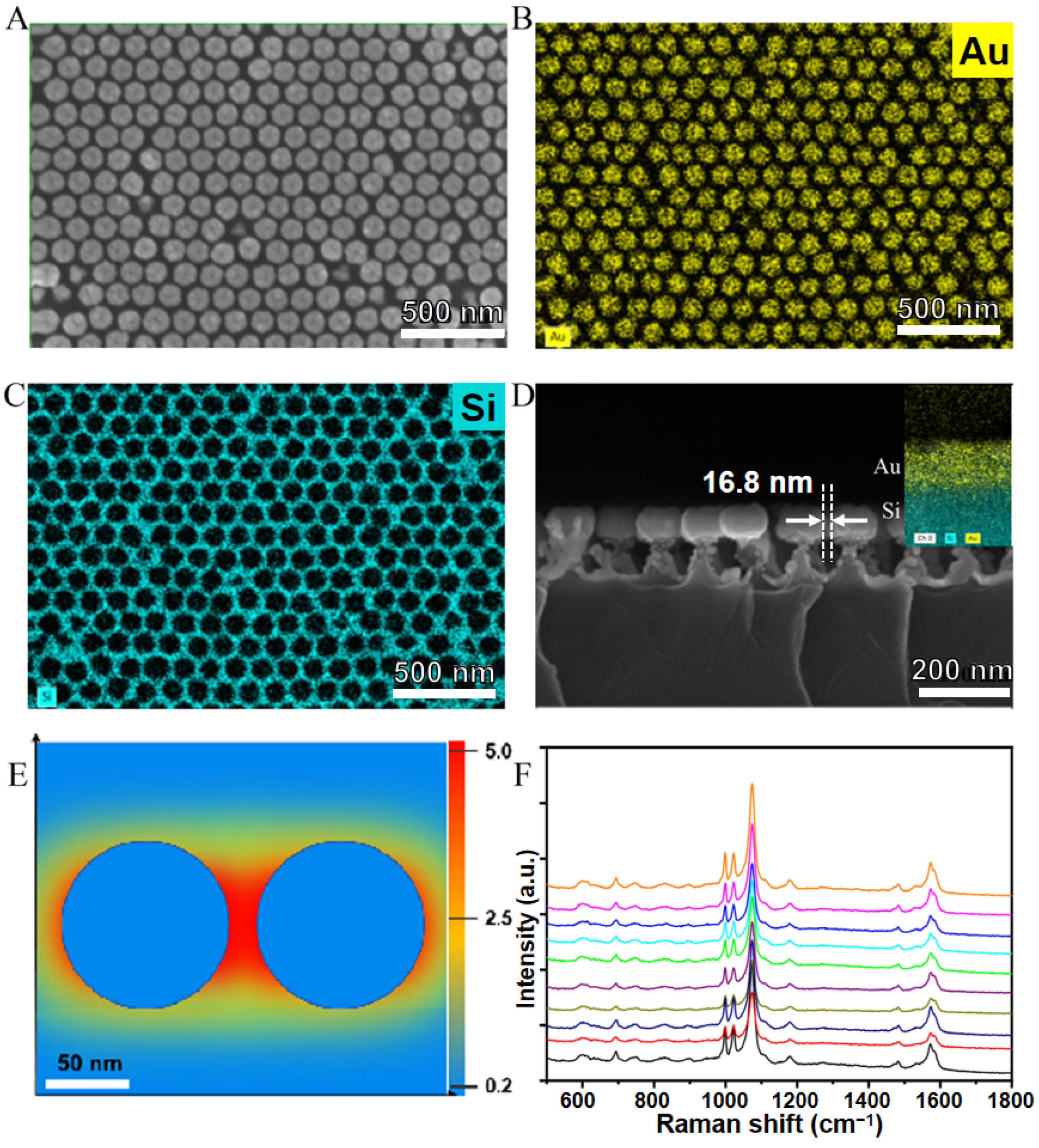Nanomaterials 14 01958 g002