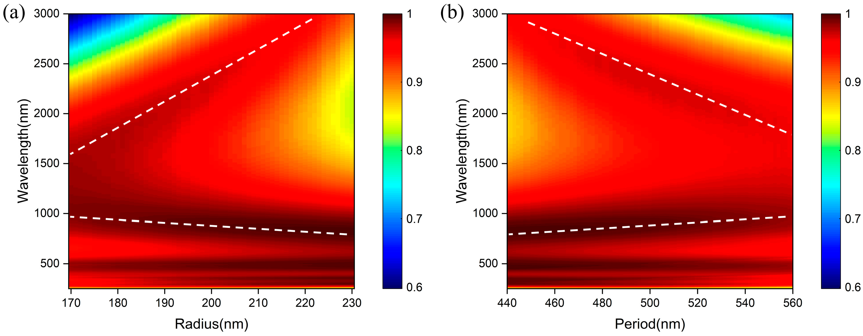 Nanomaterials 14 01959 g008