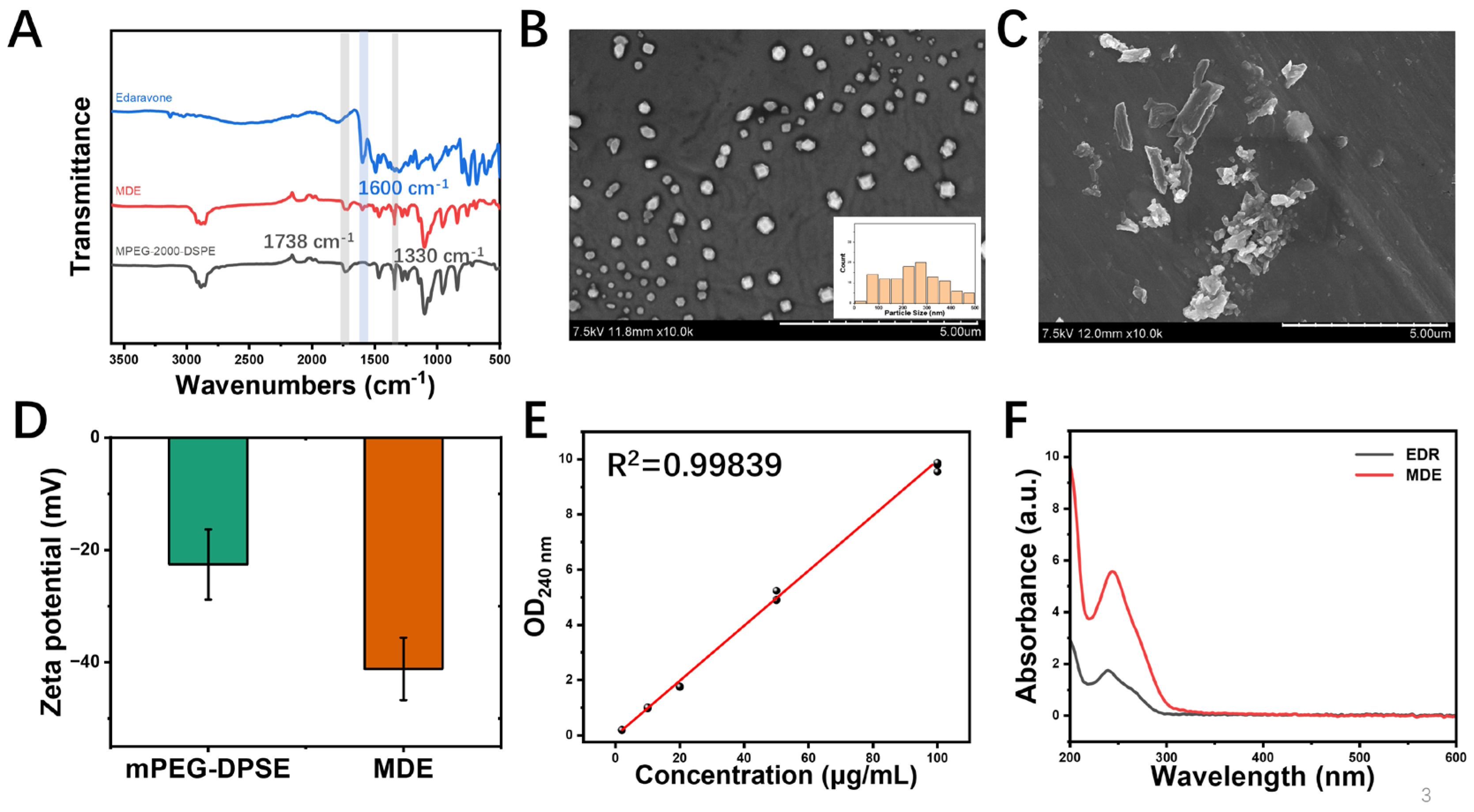 Nanomaterials 14 01962 g002
