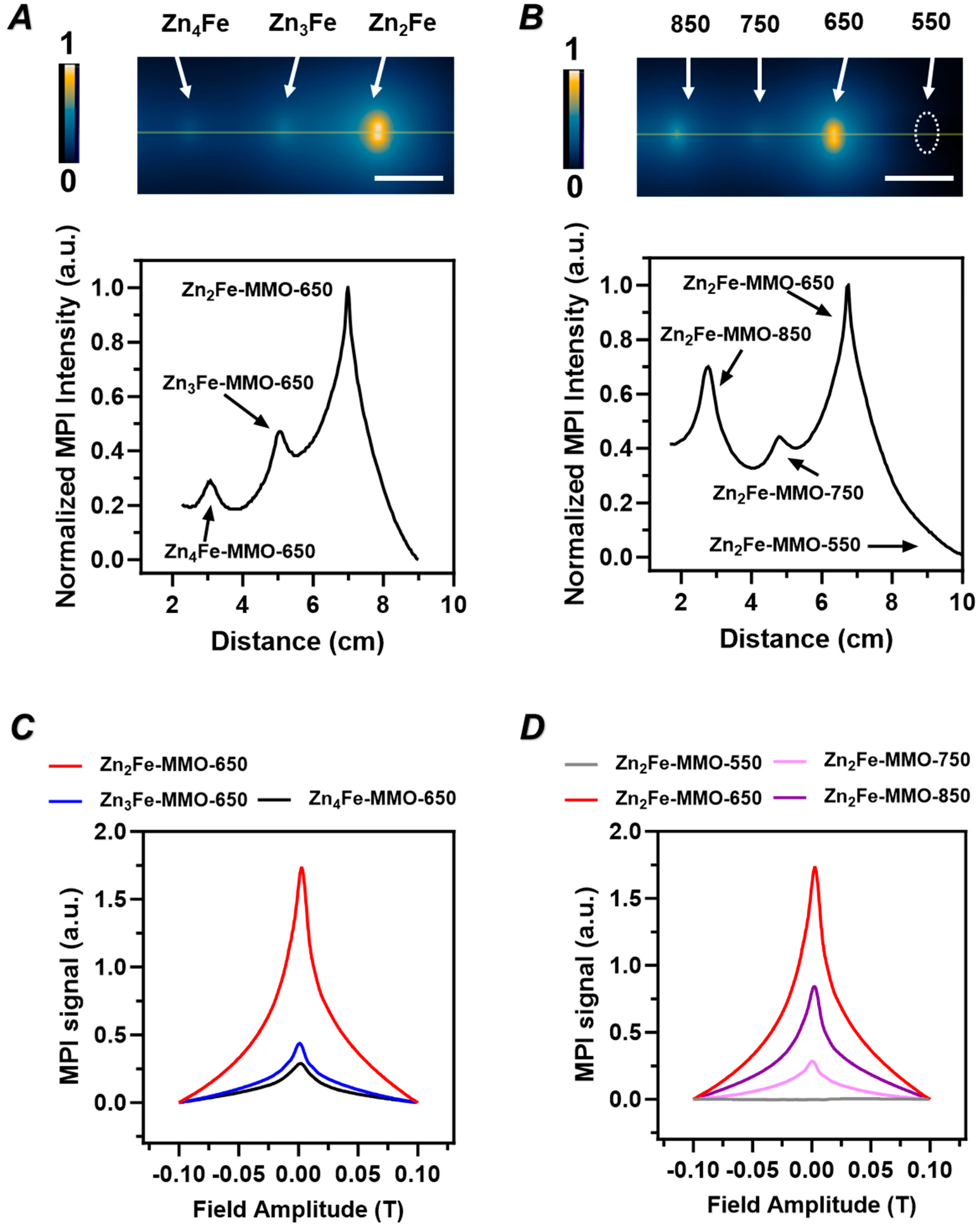Nanomaterials 14 01964 g003