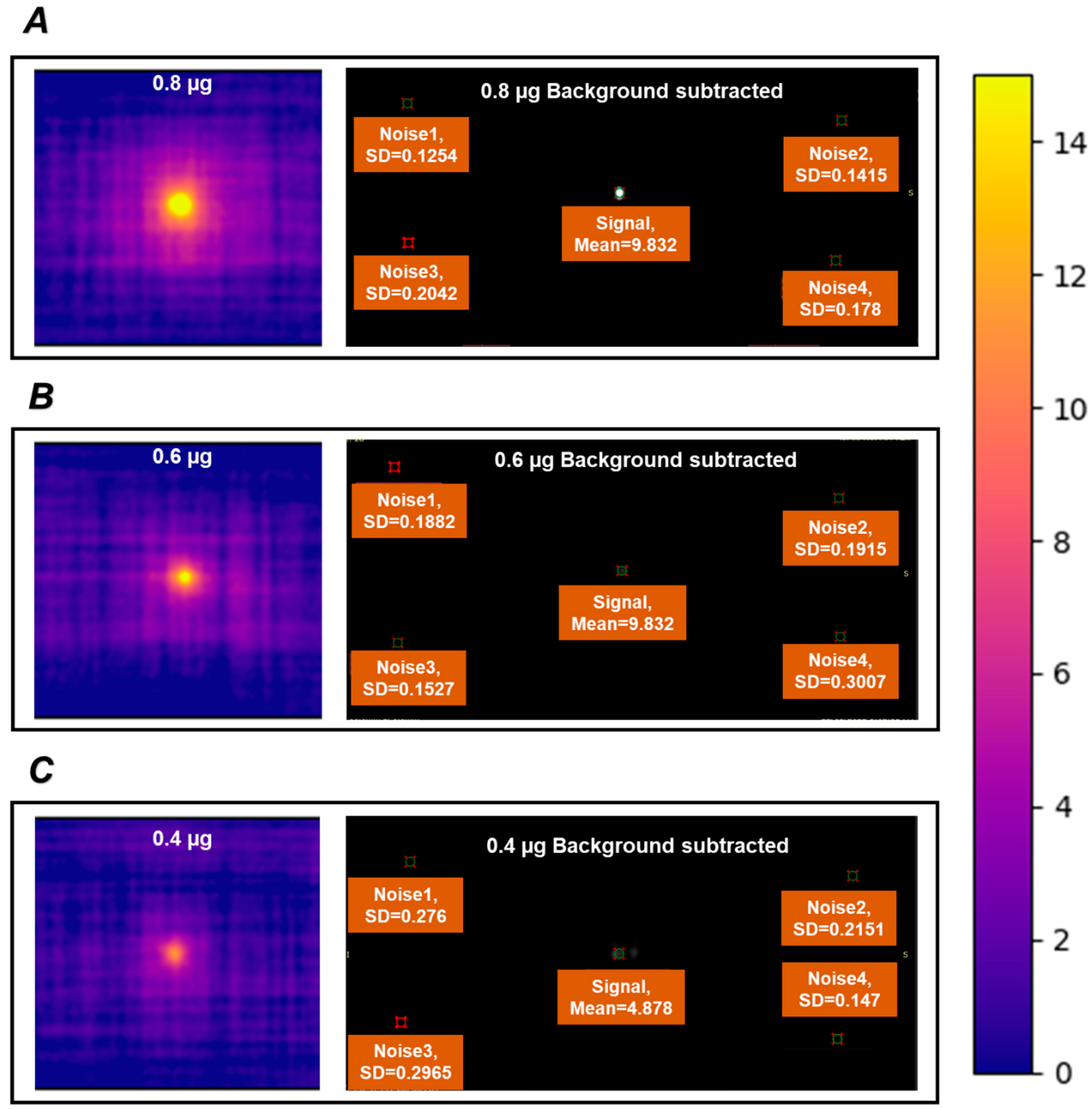 Nanomaterials 14 01964 g005