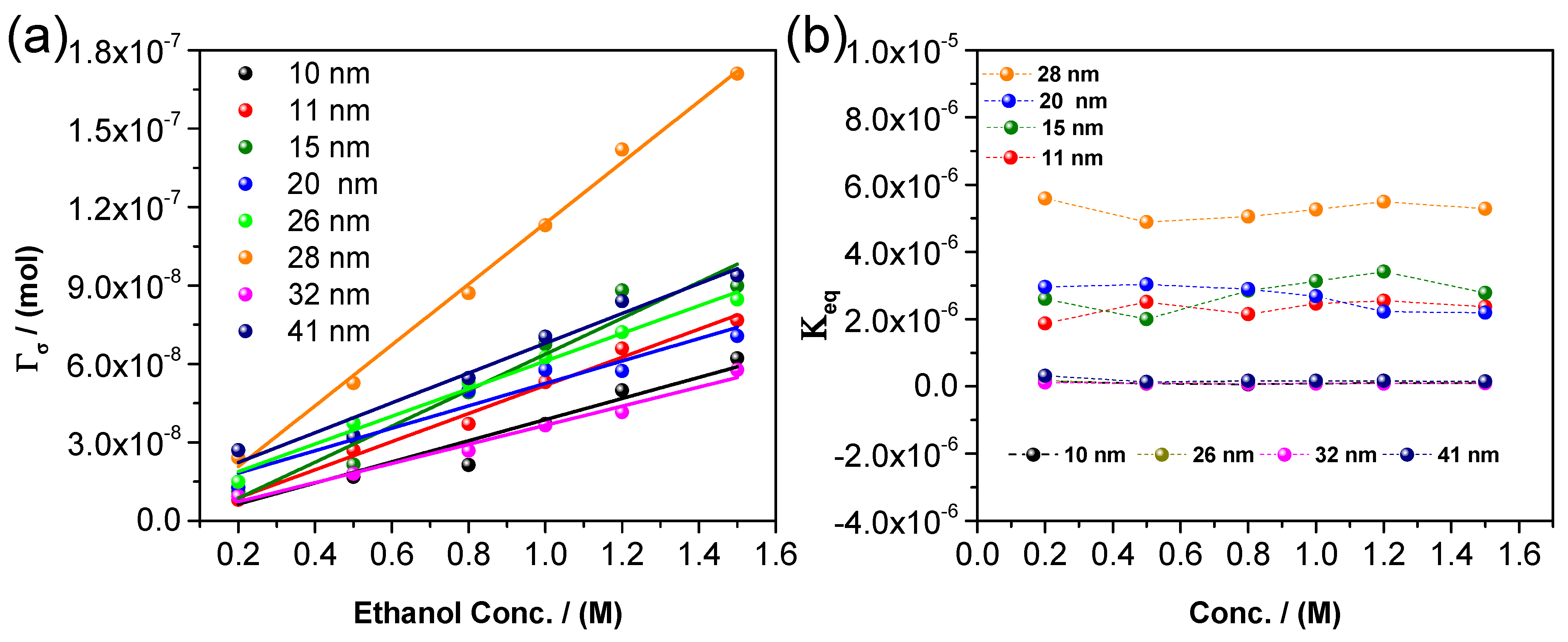 Nanomaterials 14 01966 g006