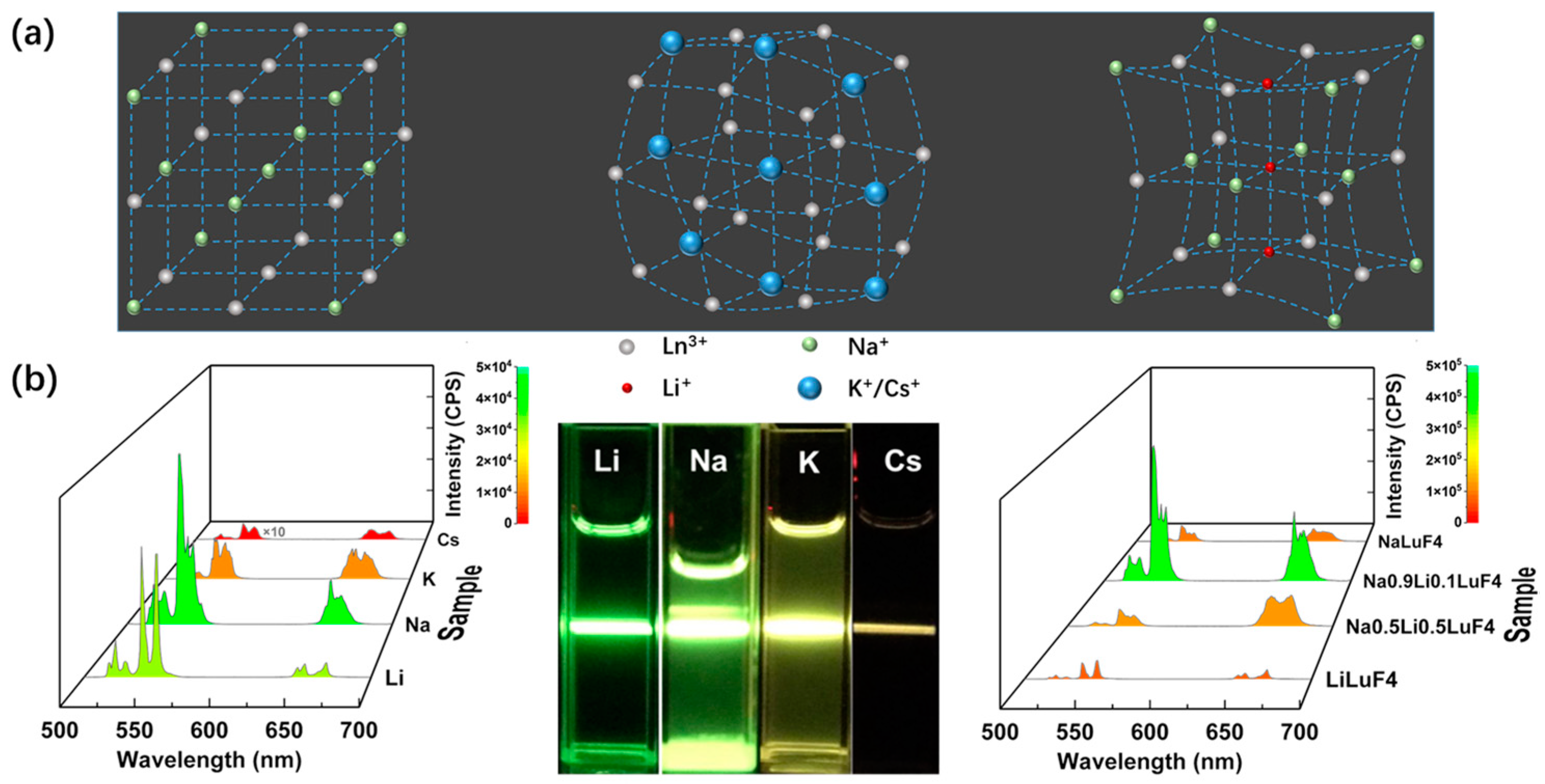 Nanomaterials 14 01969 sch001