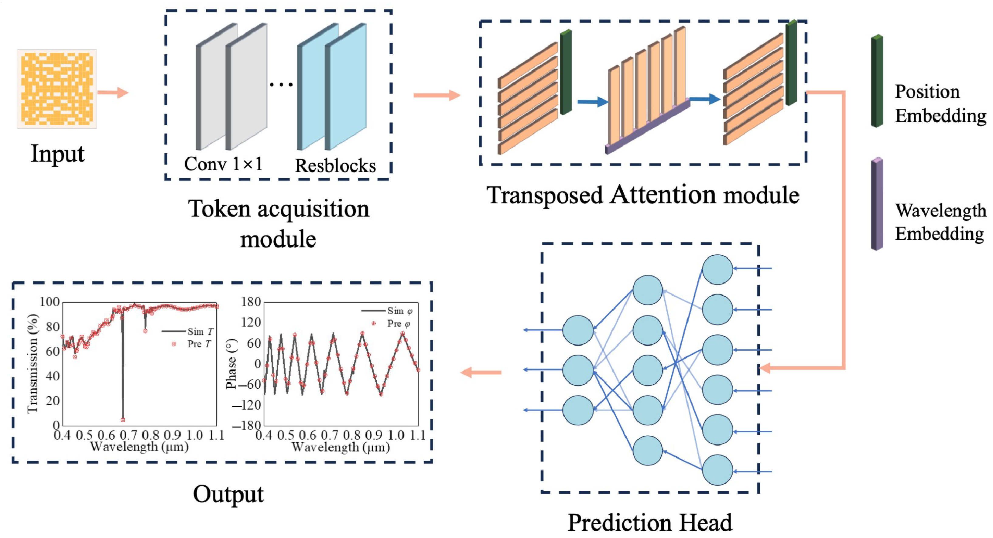 Nanomaterials 14 01973 g002