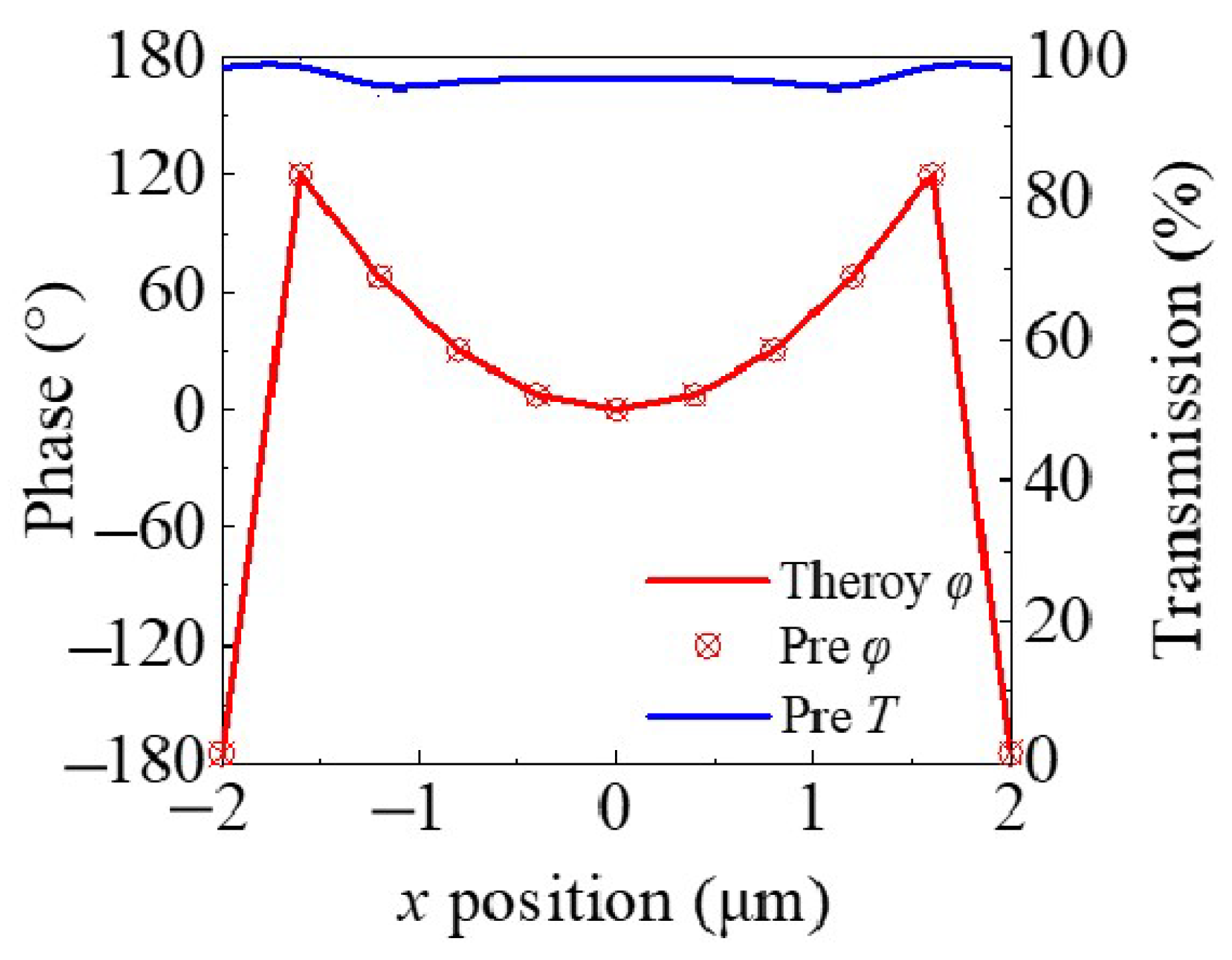 Nanomaterials 14 01973 g005