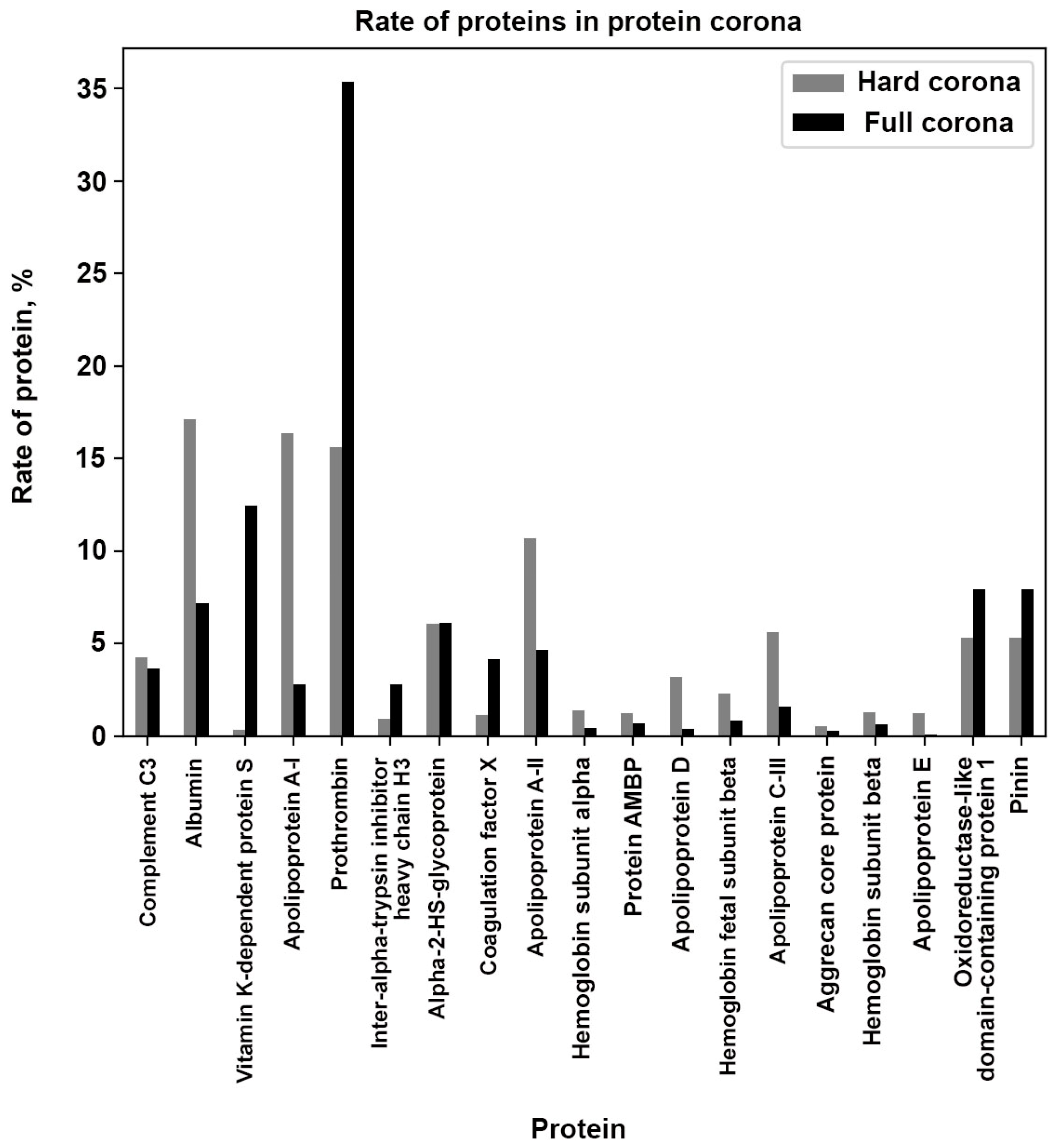 Nanomaterials 14 01976 g003