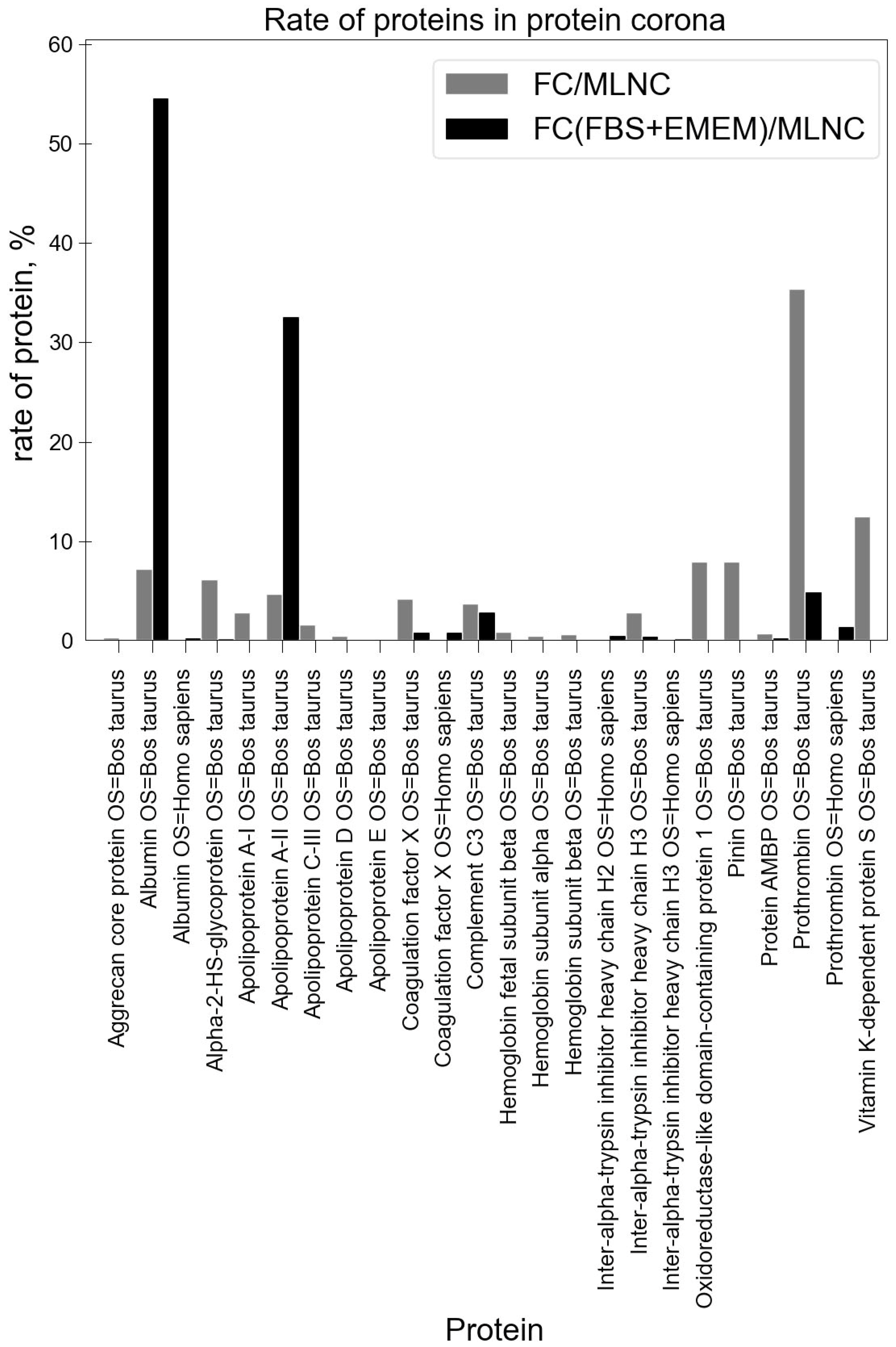 Nanomaterials 14 01976 g006