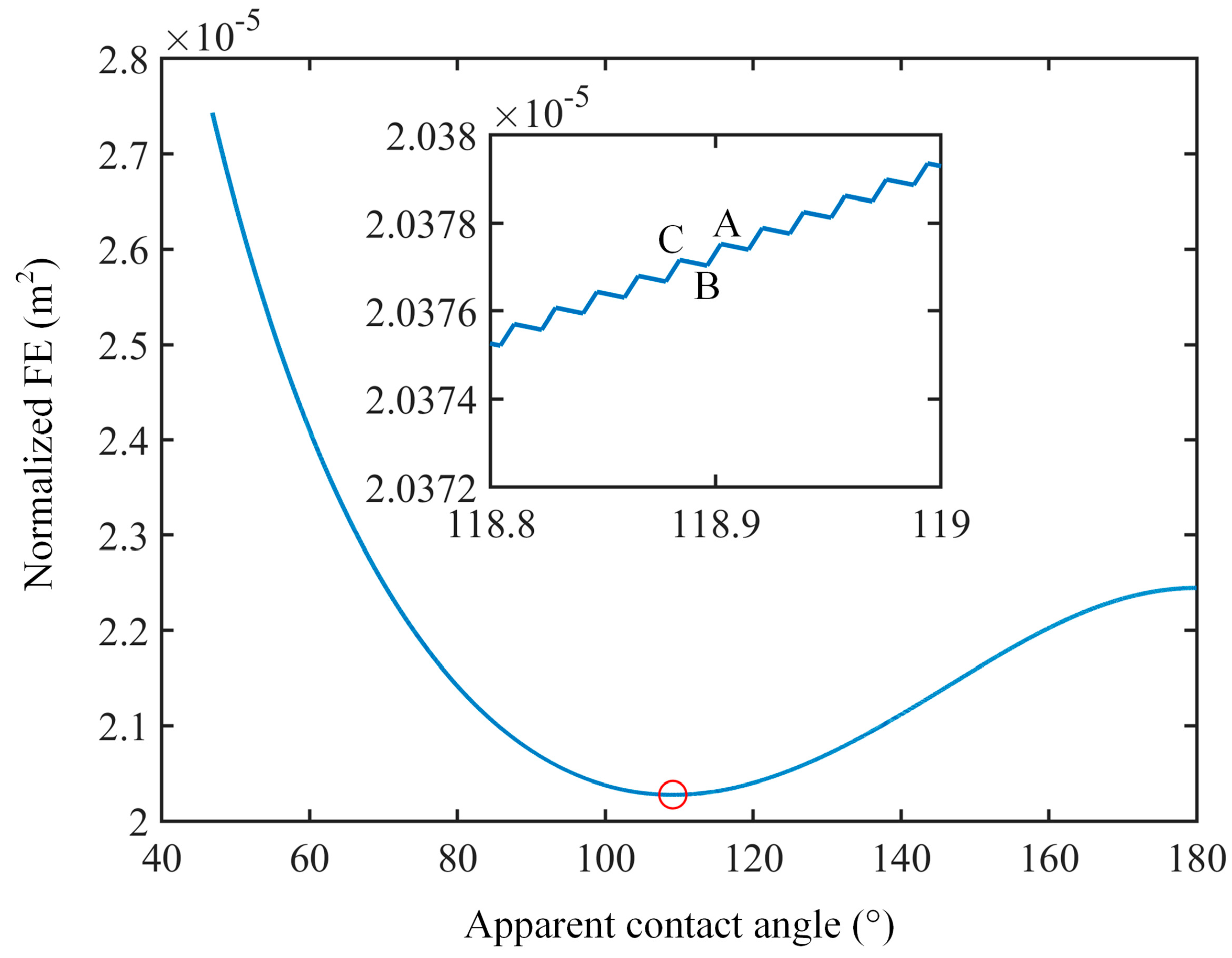 Nanomaterials 14 01978 g004