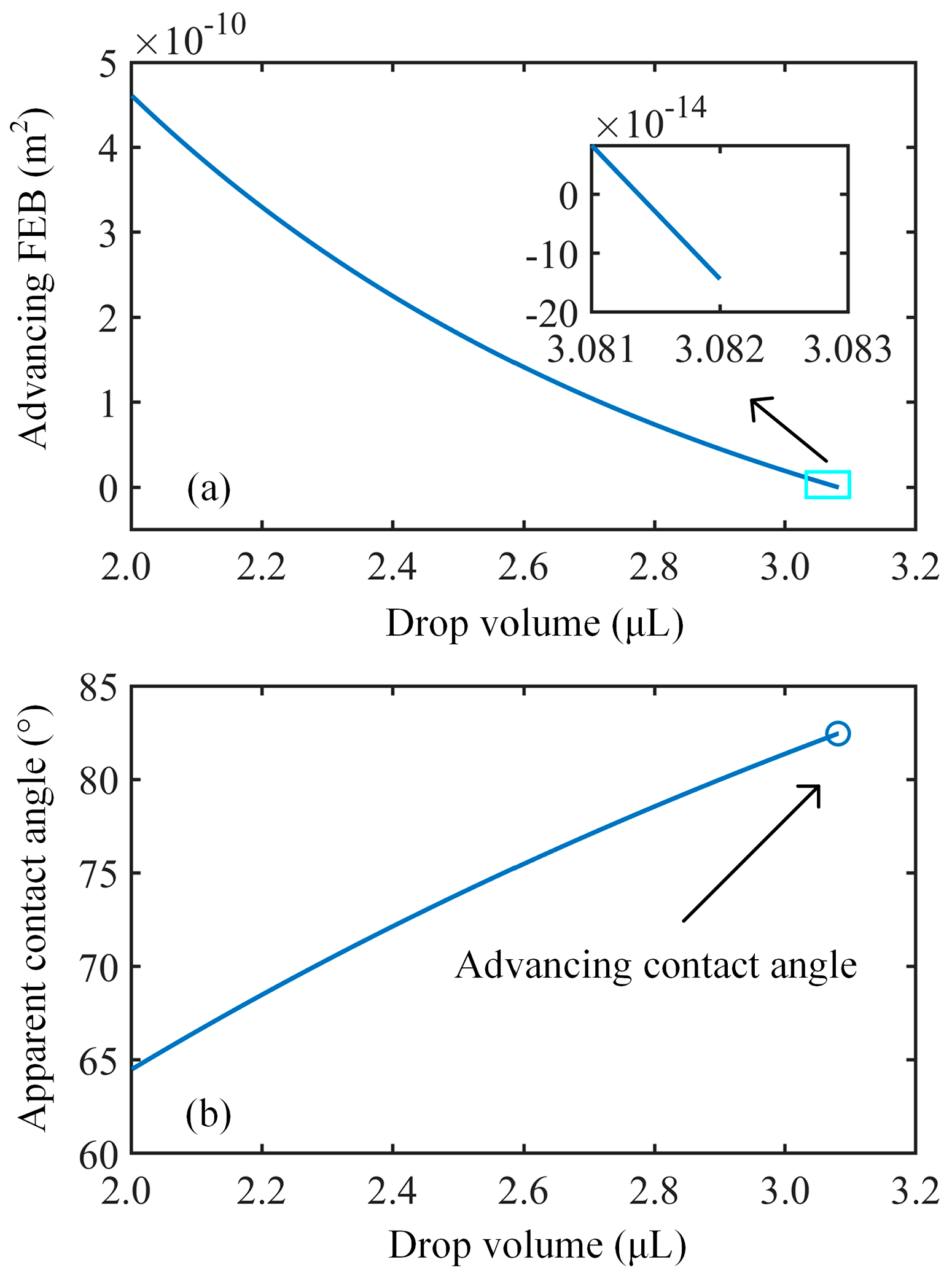 Nanomaterials 14 01978 g006