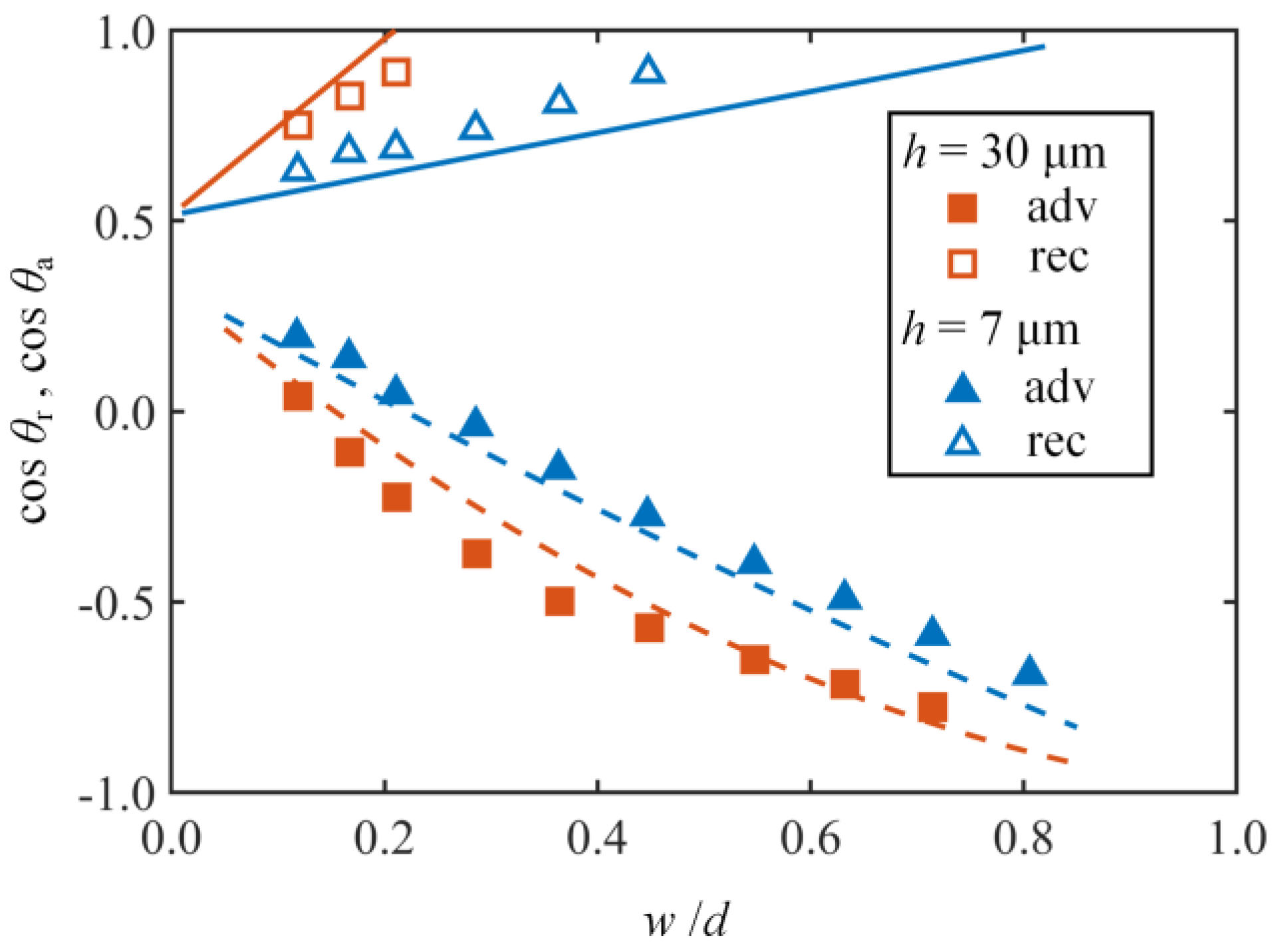 Nanomaterials 14 01978 g007