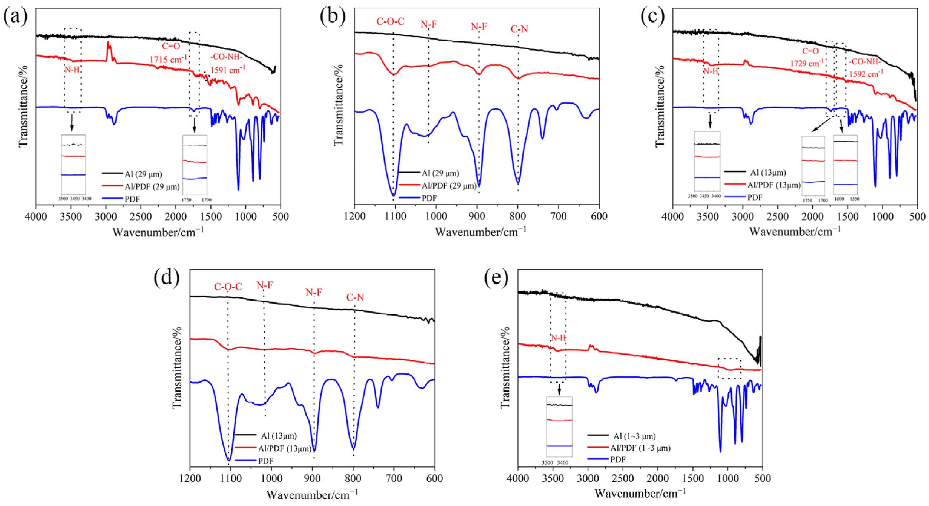 Nanomaterials 14 01980 g001