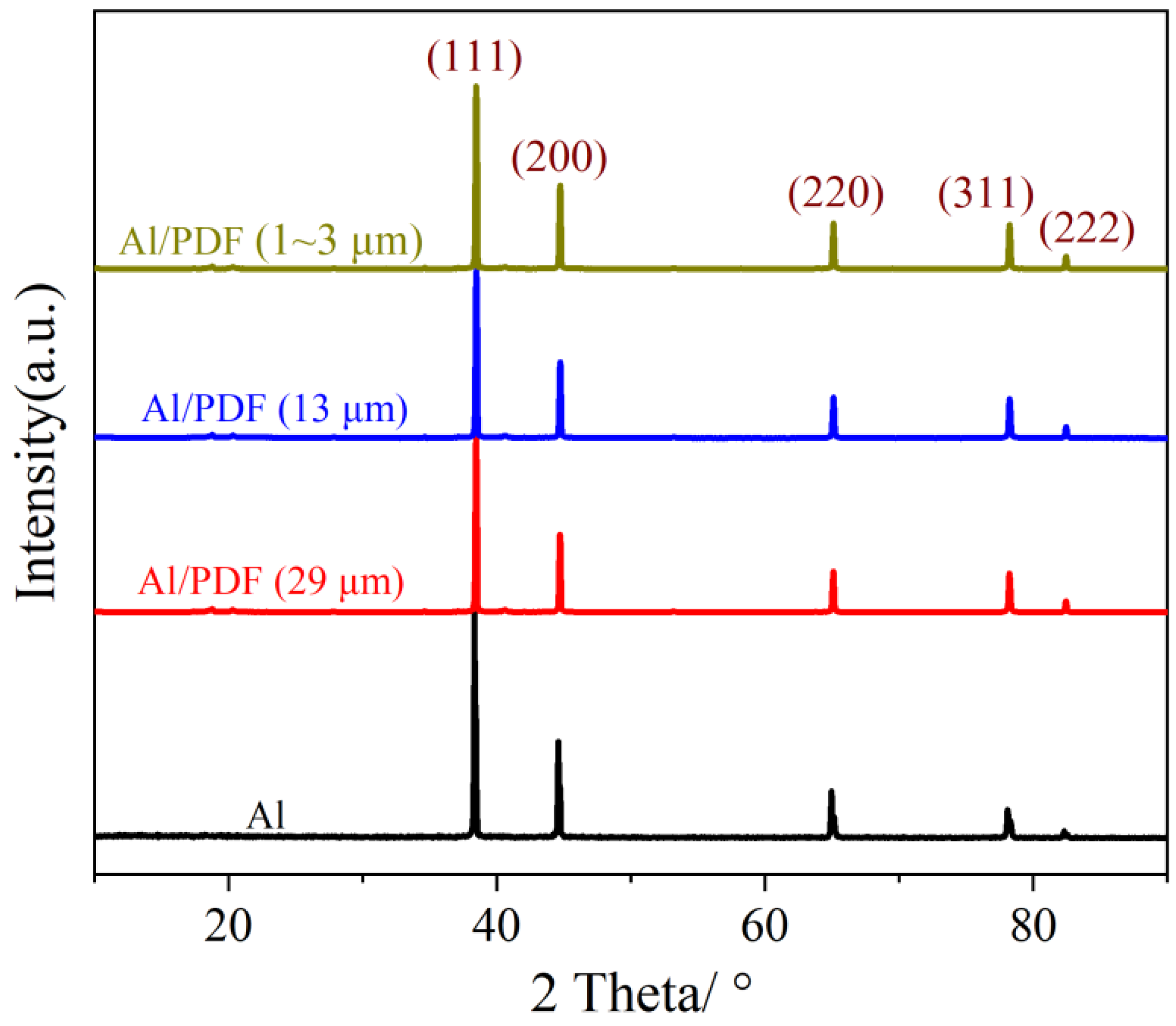 Nanomaterials 14 01980 g004