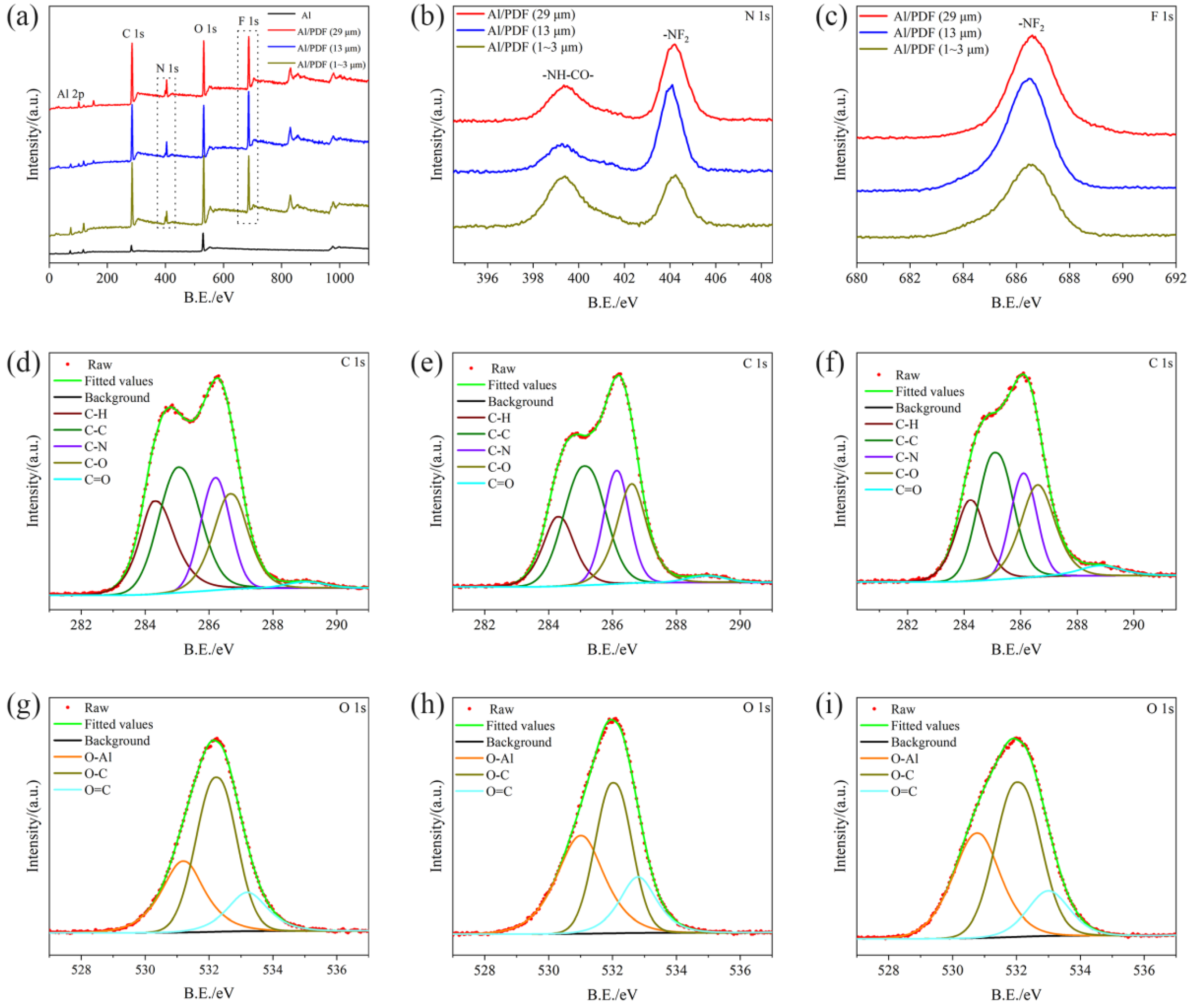 Nanomaterials 14 01980 g005