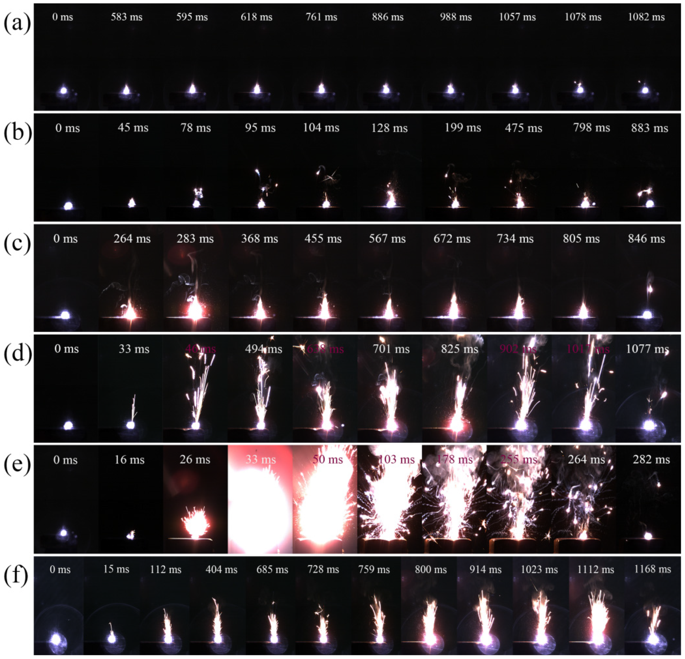 Nanomaterials 14 01980 g010