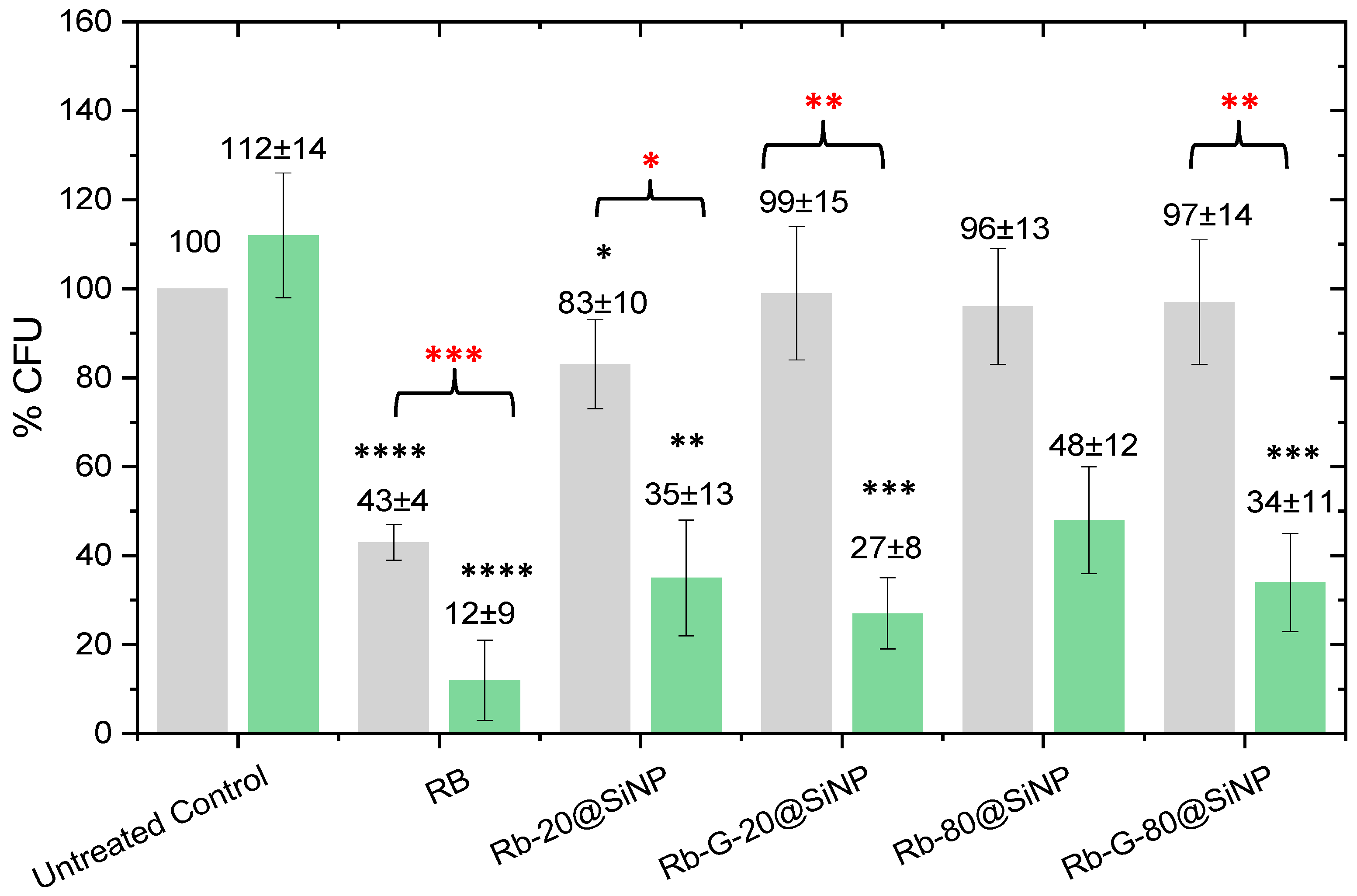 Nanomaterials 14 01982 g005 Nanomaterials 14 01982 g005