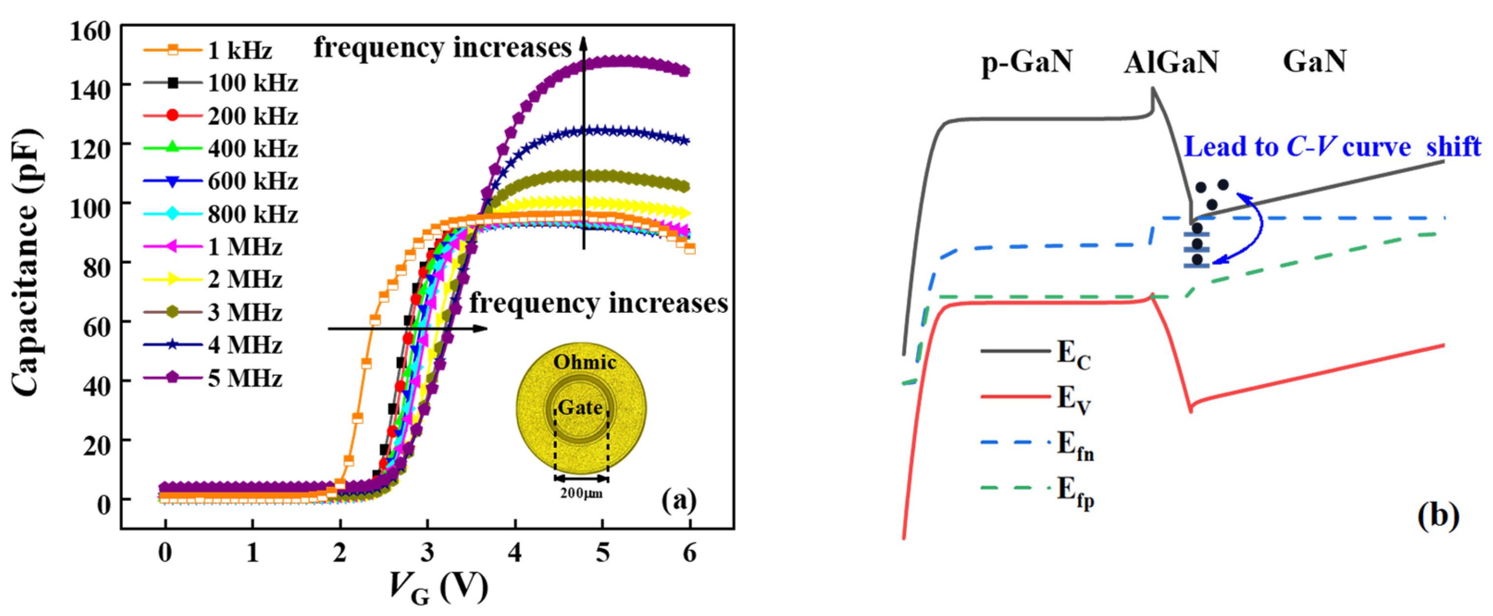 Nanomaterials 14 01984 g002
