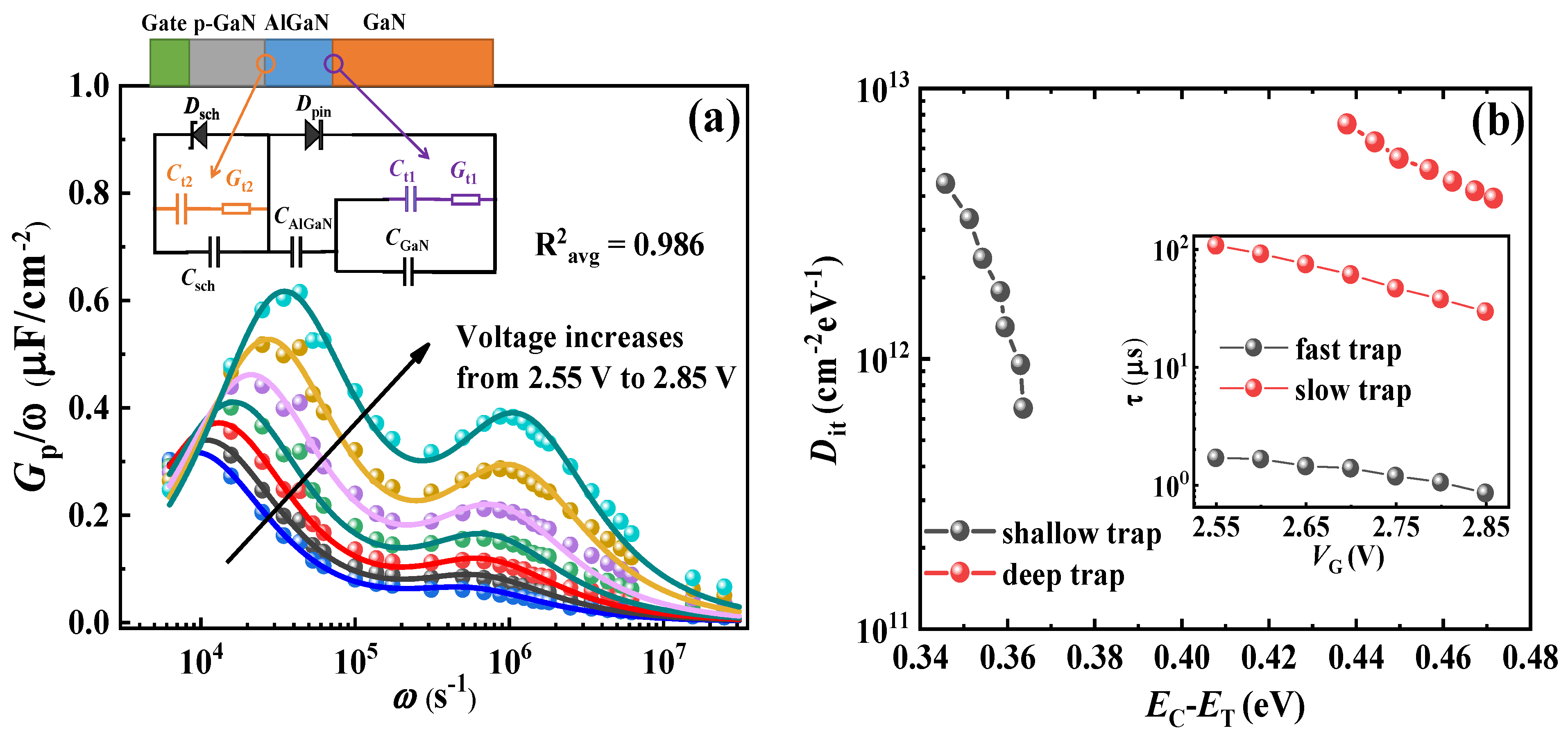 Nanomaterials 14 01984 g003
