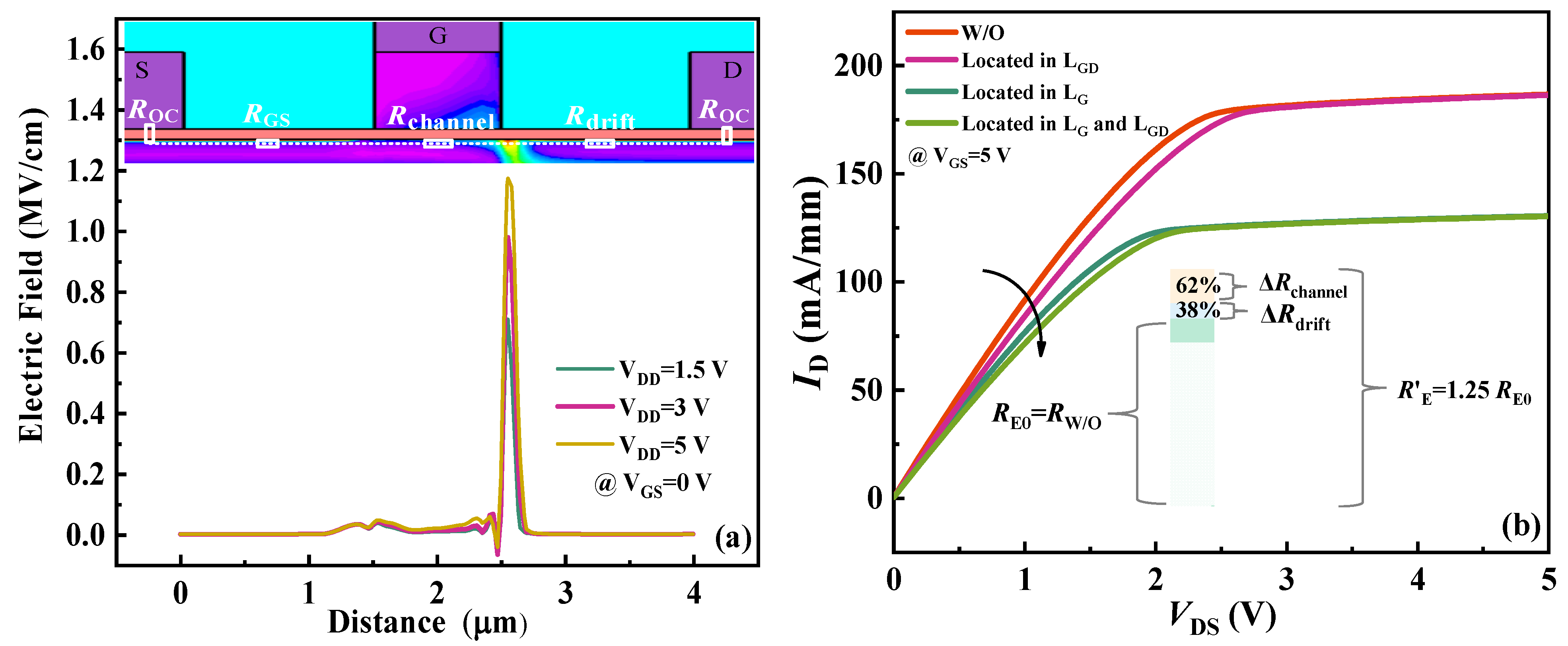 Nanomaterials 14 01984 g007