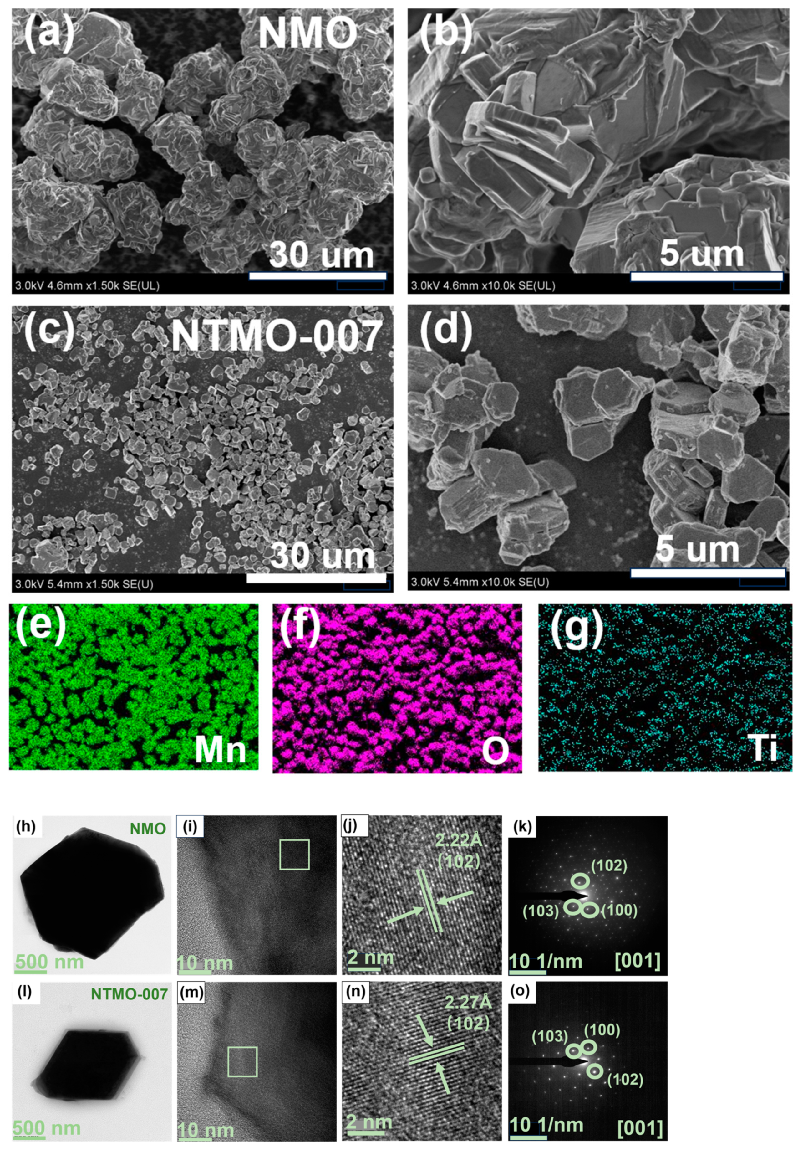 Nanomaterials 14 01989 g003