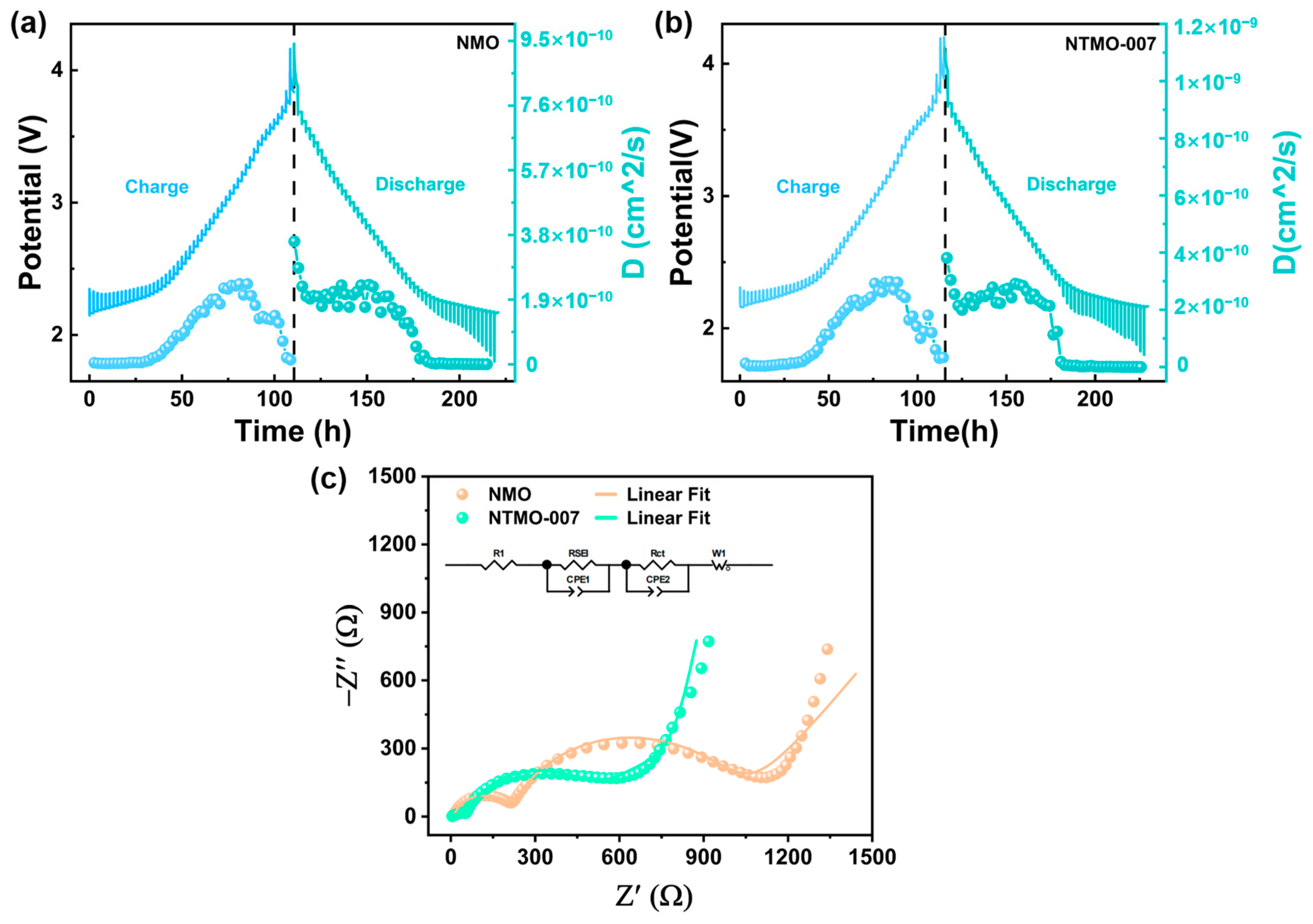 Nanomaterials 14 01989 g006