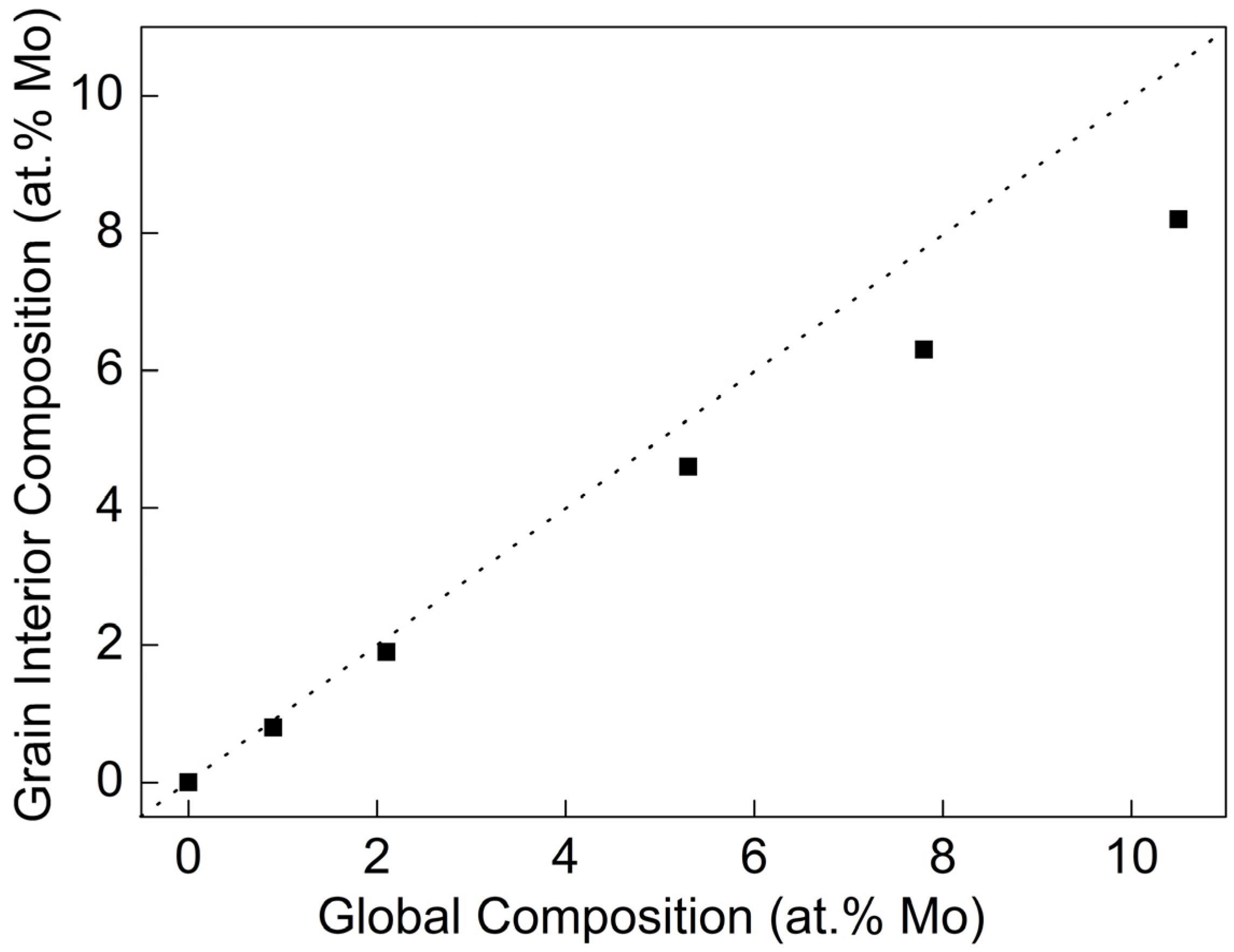 Nanomaterials 14 01990 g004