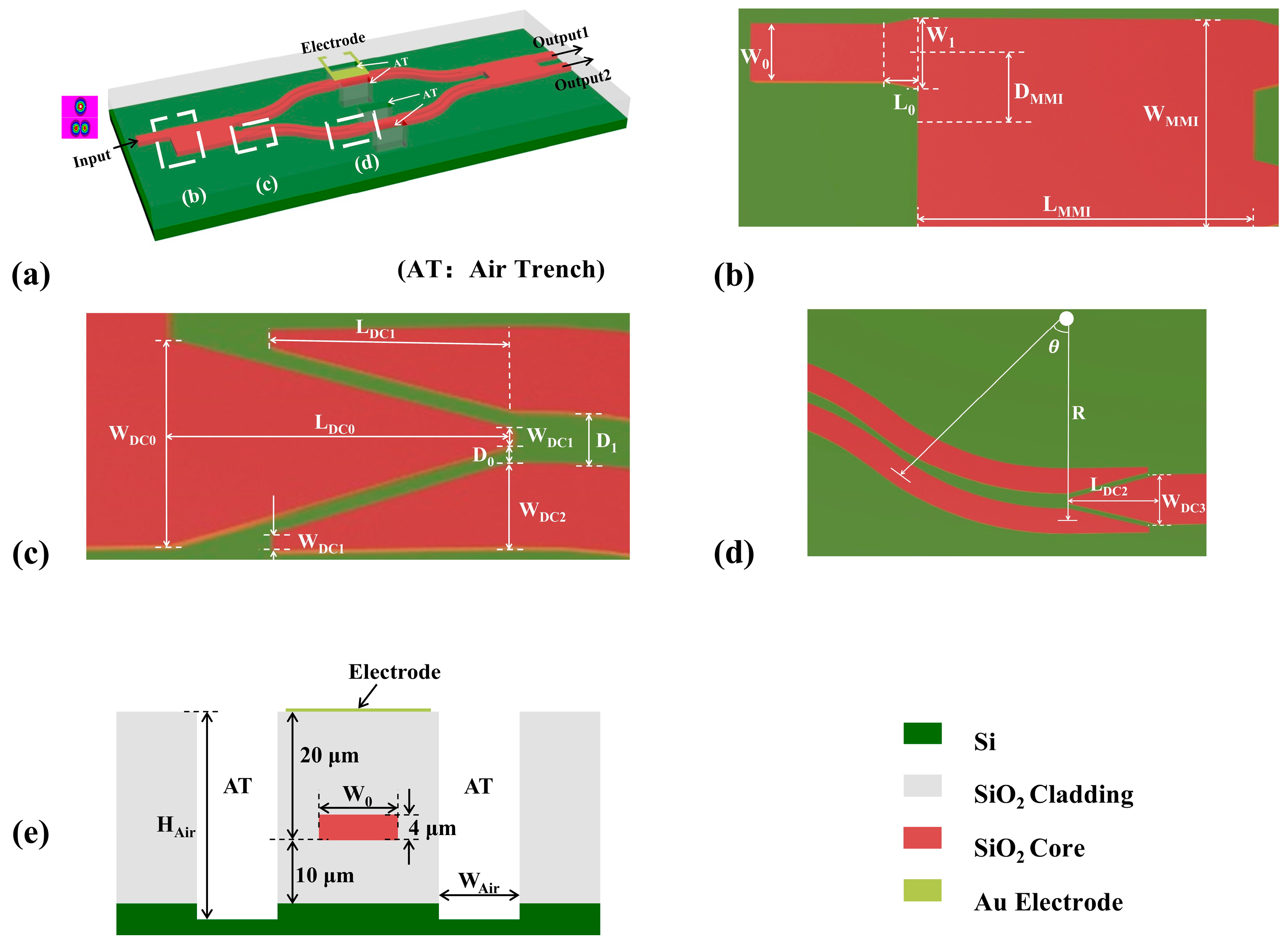 Nanomaterials 14 01991 g001