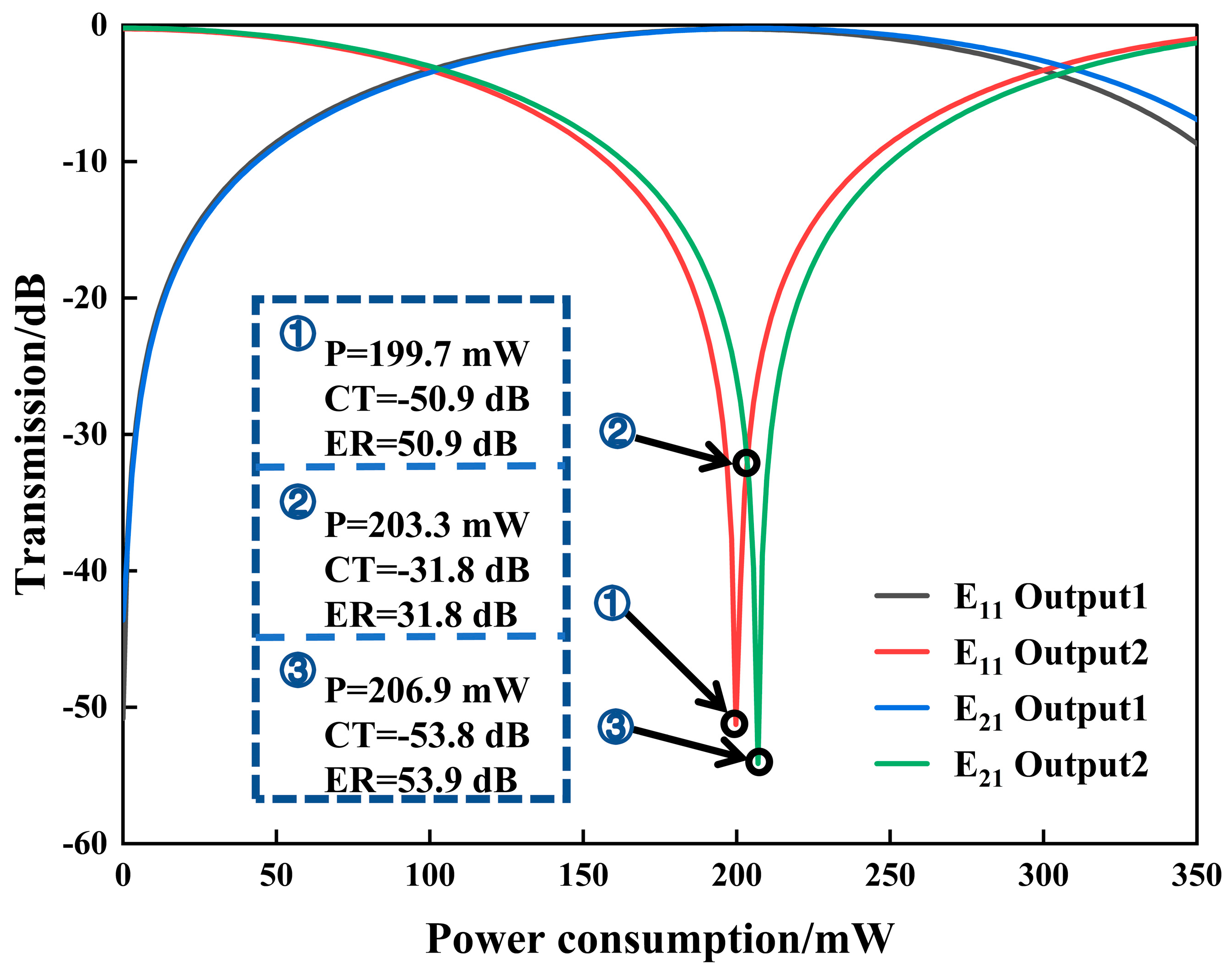 Nanomaterials 14 01991 g003