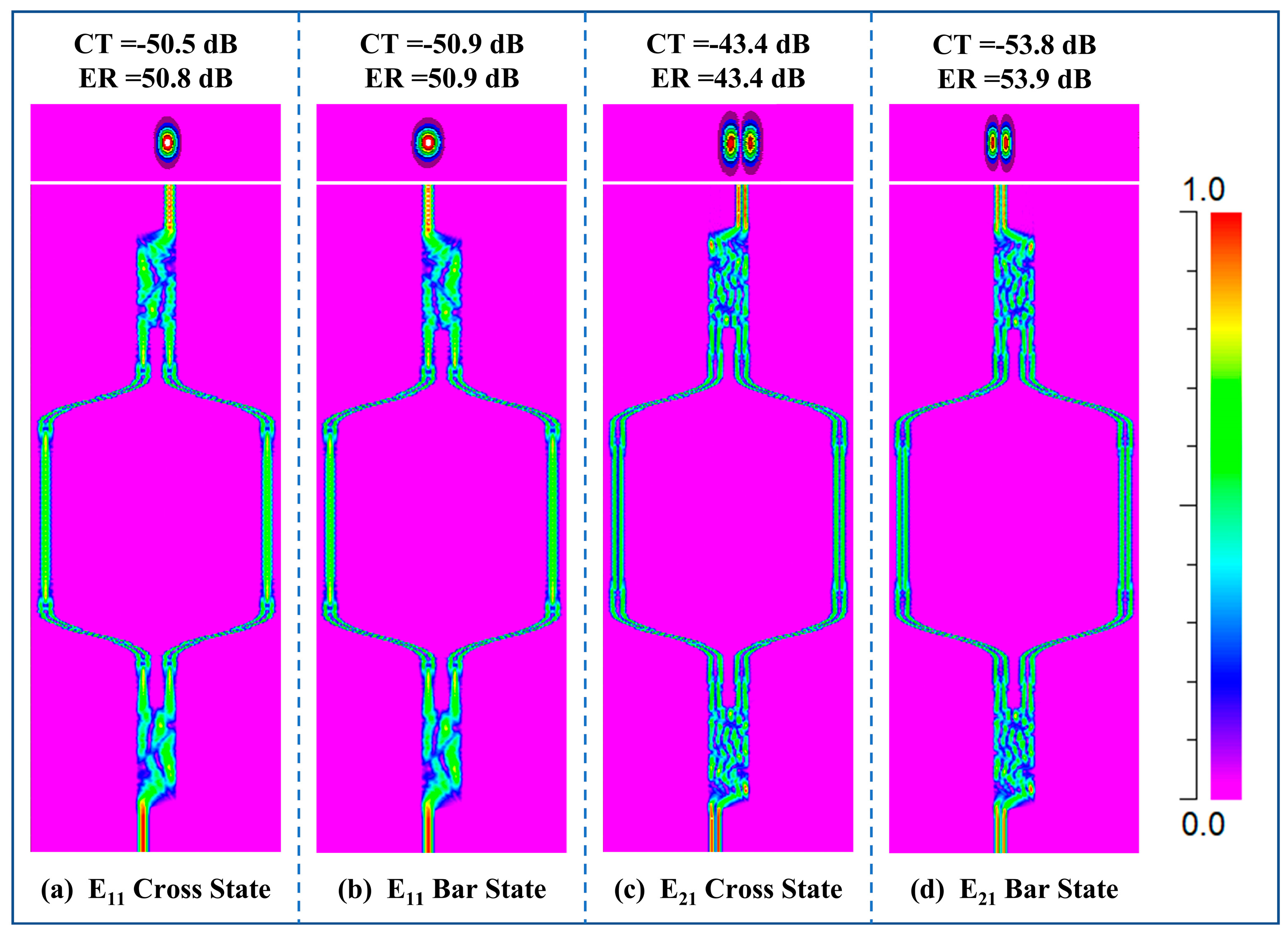 Nanomaterials 14 01991 g004