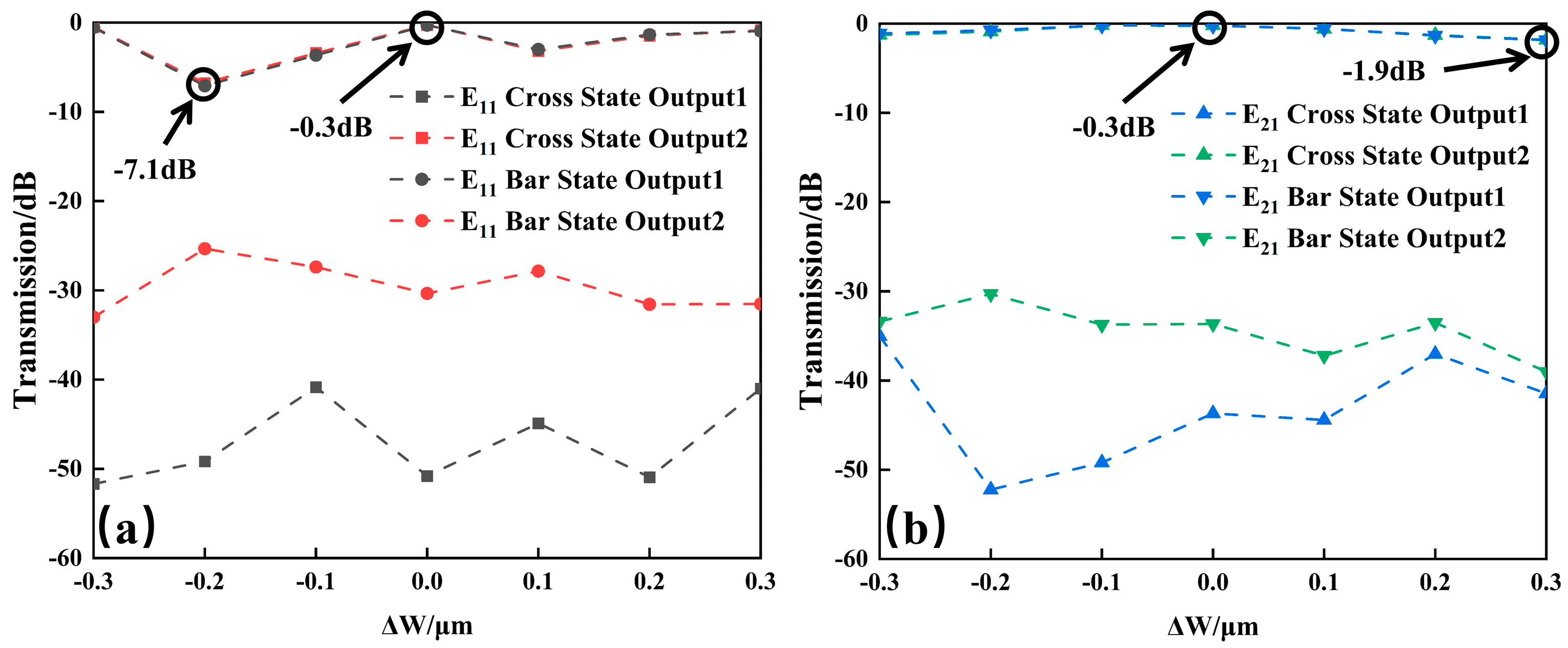 Nanomaterials 14 01991 g005