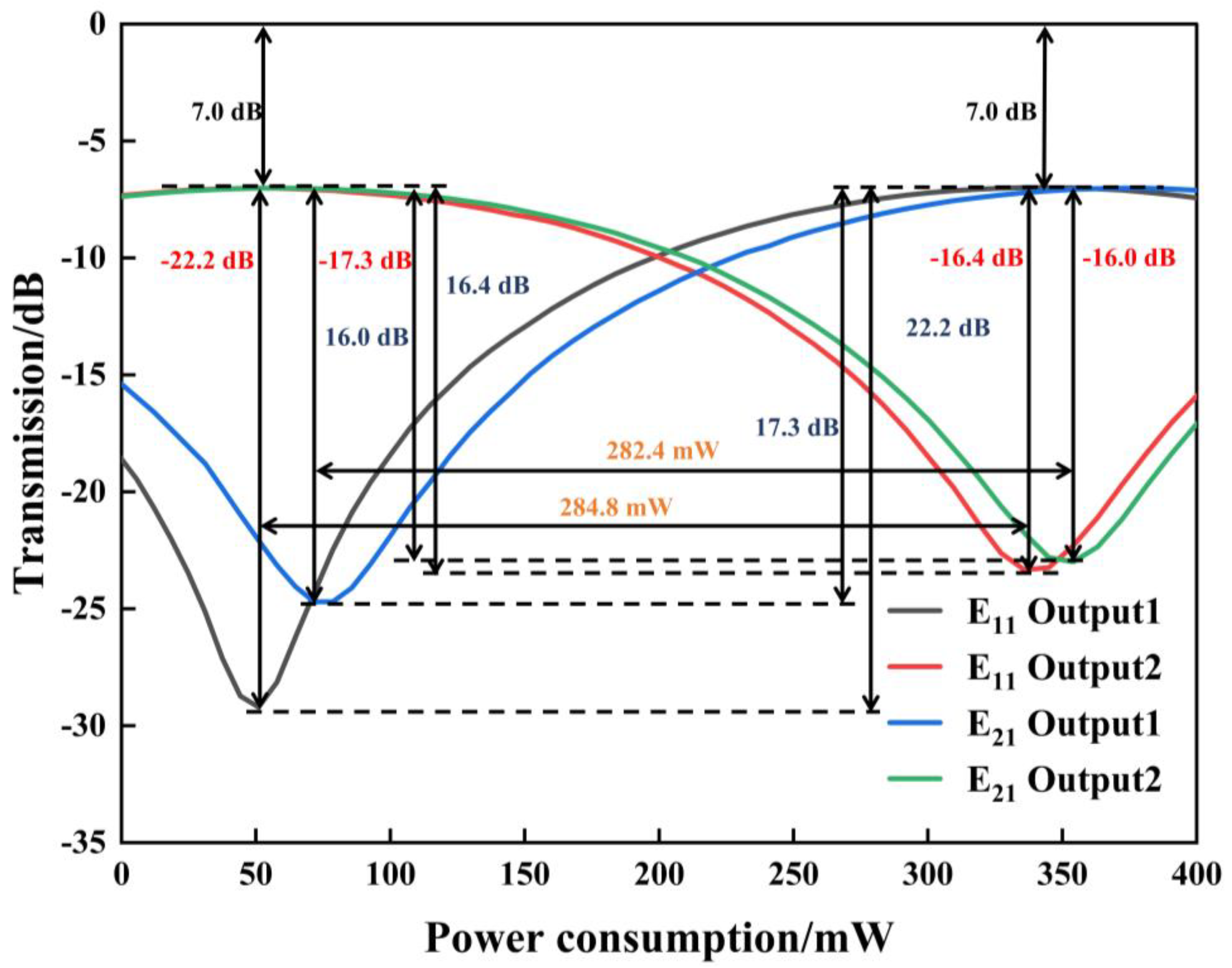 Nanomaterials 14 01991 g009