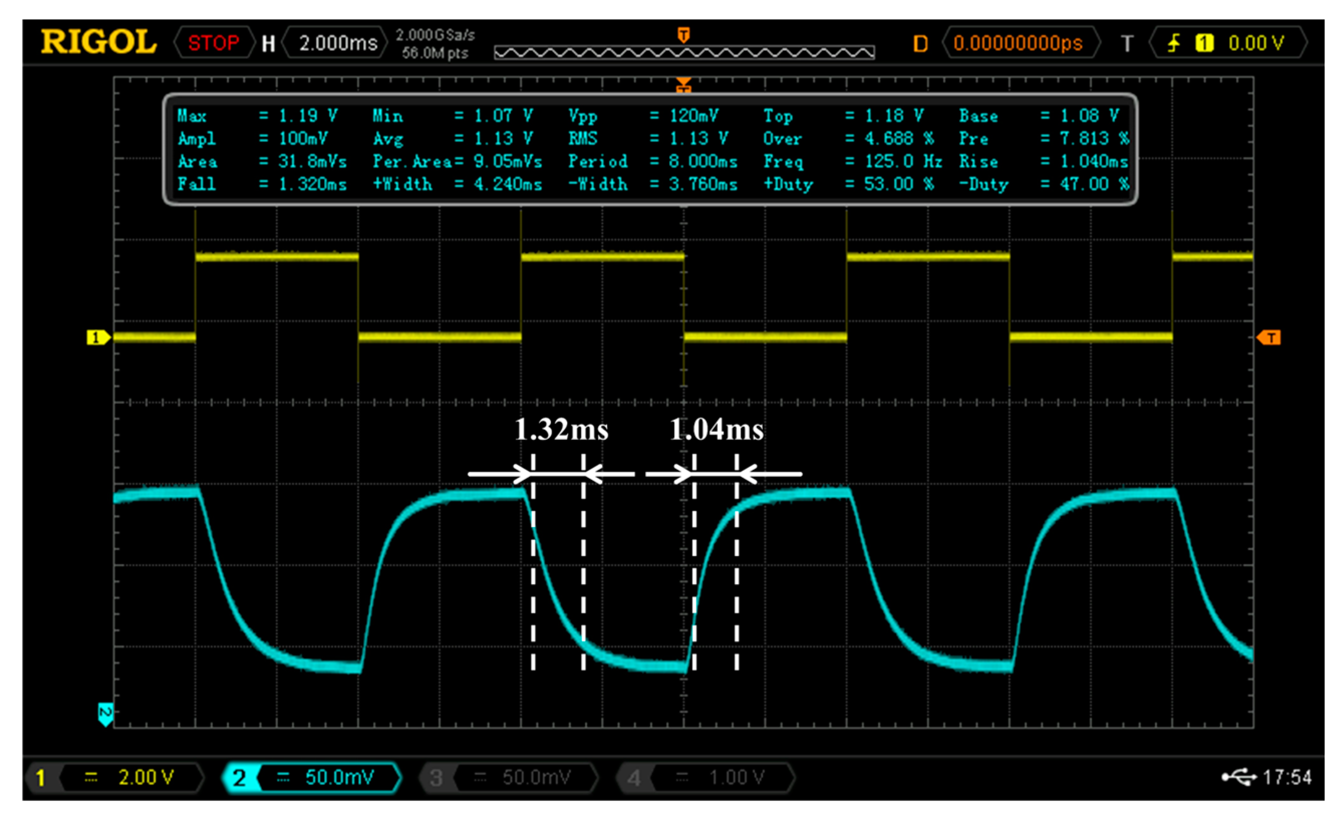 Nanomaterials 14 01991 g012