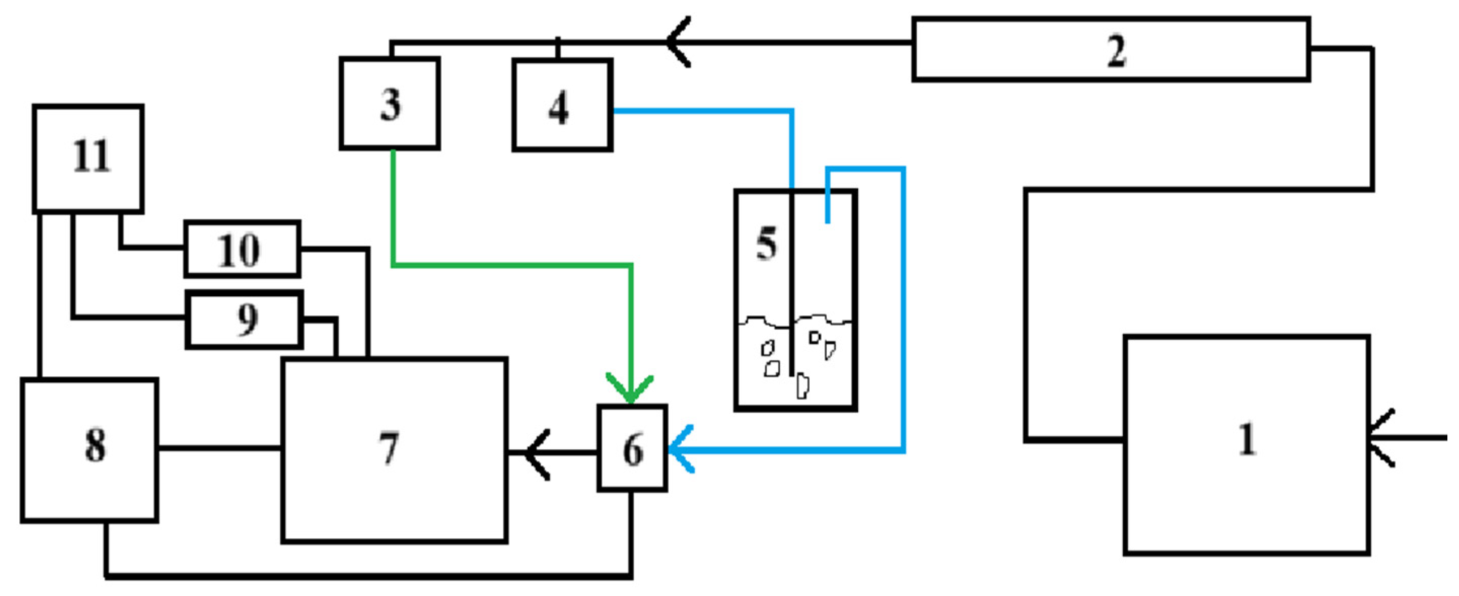 Nanomaterials 14 01993 g002