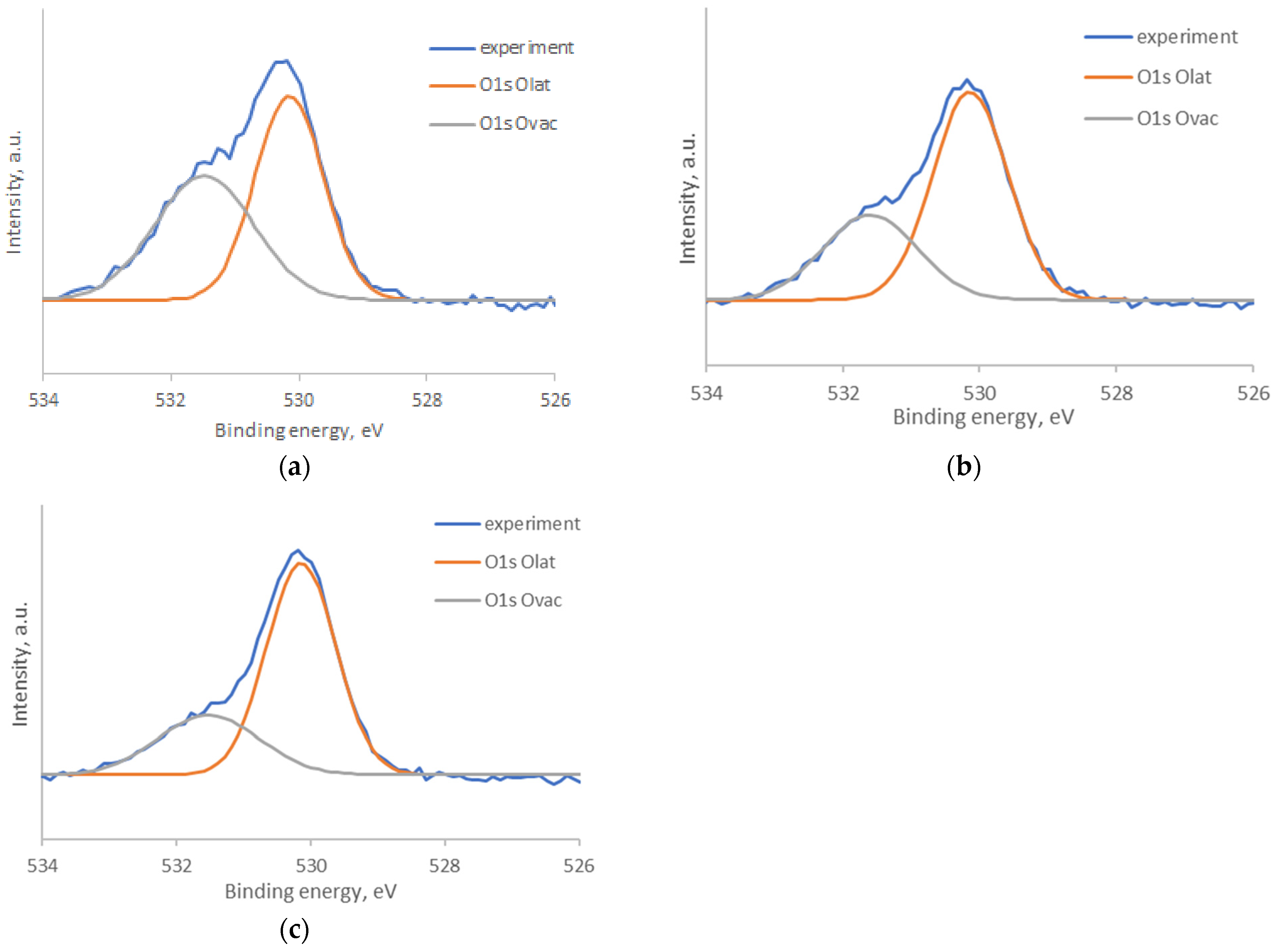 Nanomaterials 14 01993 g009
