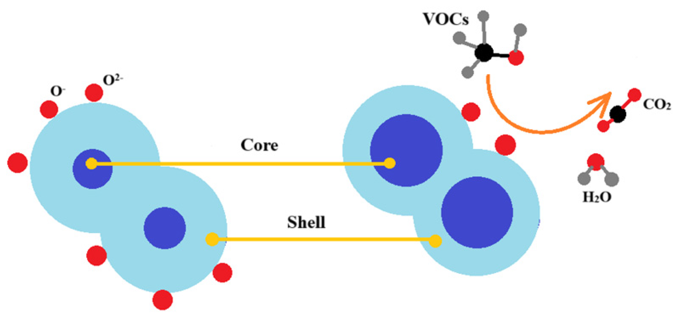 Nanomaterials 14 01993 g011
