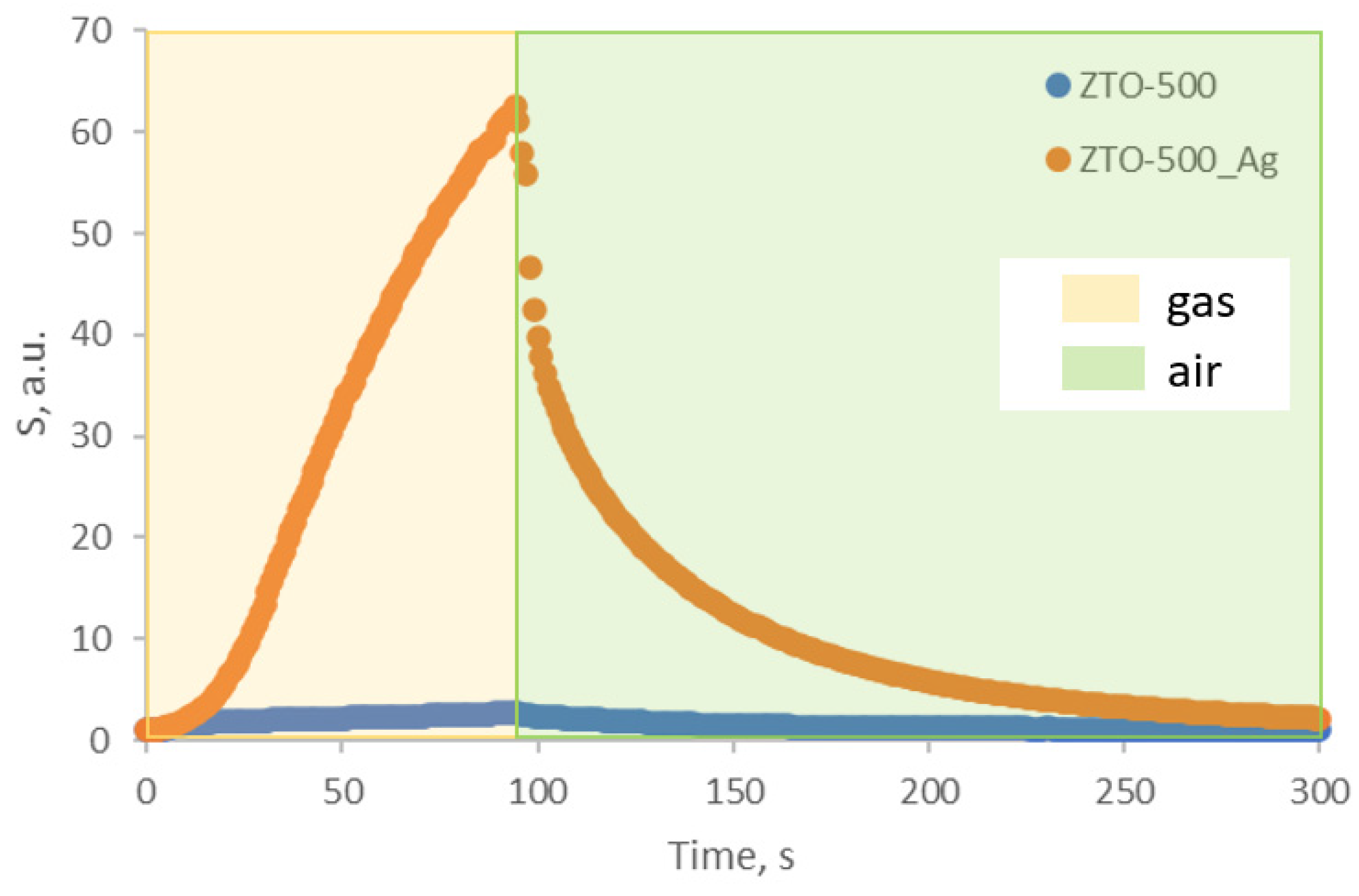 Nanomaterials 14 01993 g012