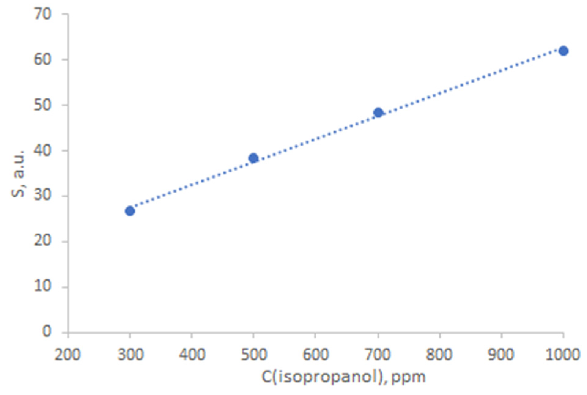 Nanomaterials 14 01993 g013