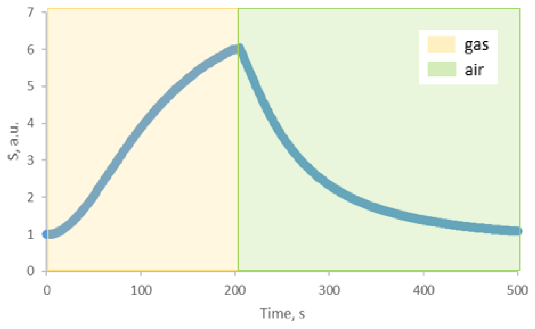 Nanomaterials 14 01993 g014